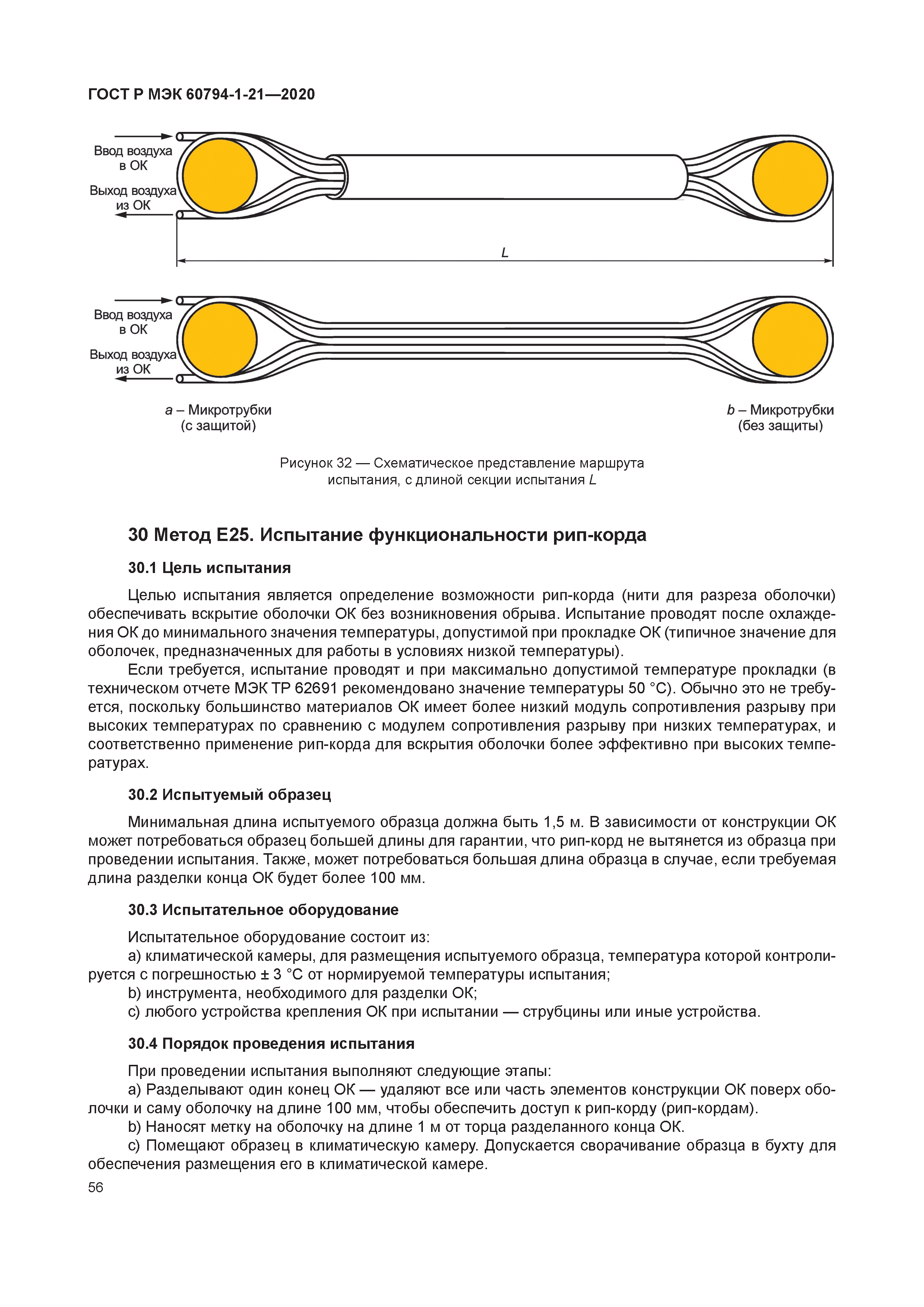 ГОСТ Р МЭК 60794-1-21-2020