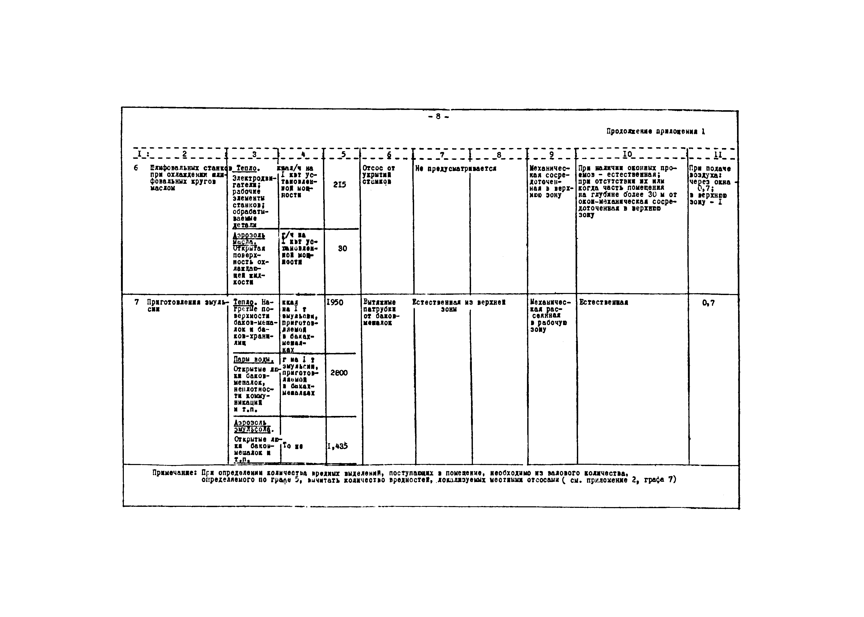 Серия АЗ-285и