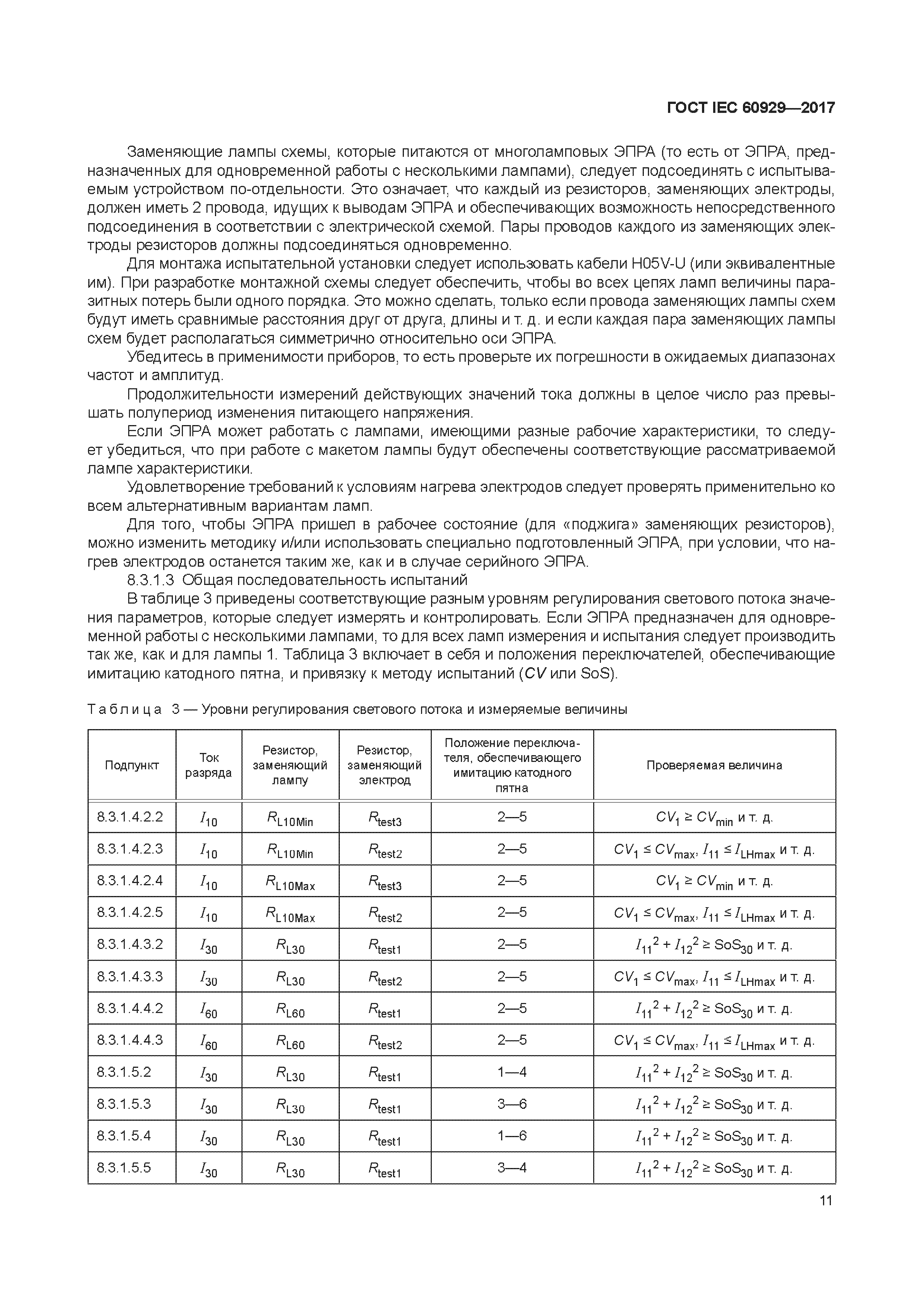 ГОСТ IEC 60929-2017