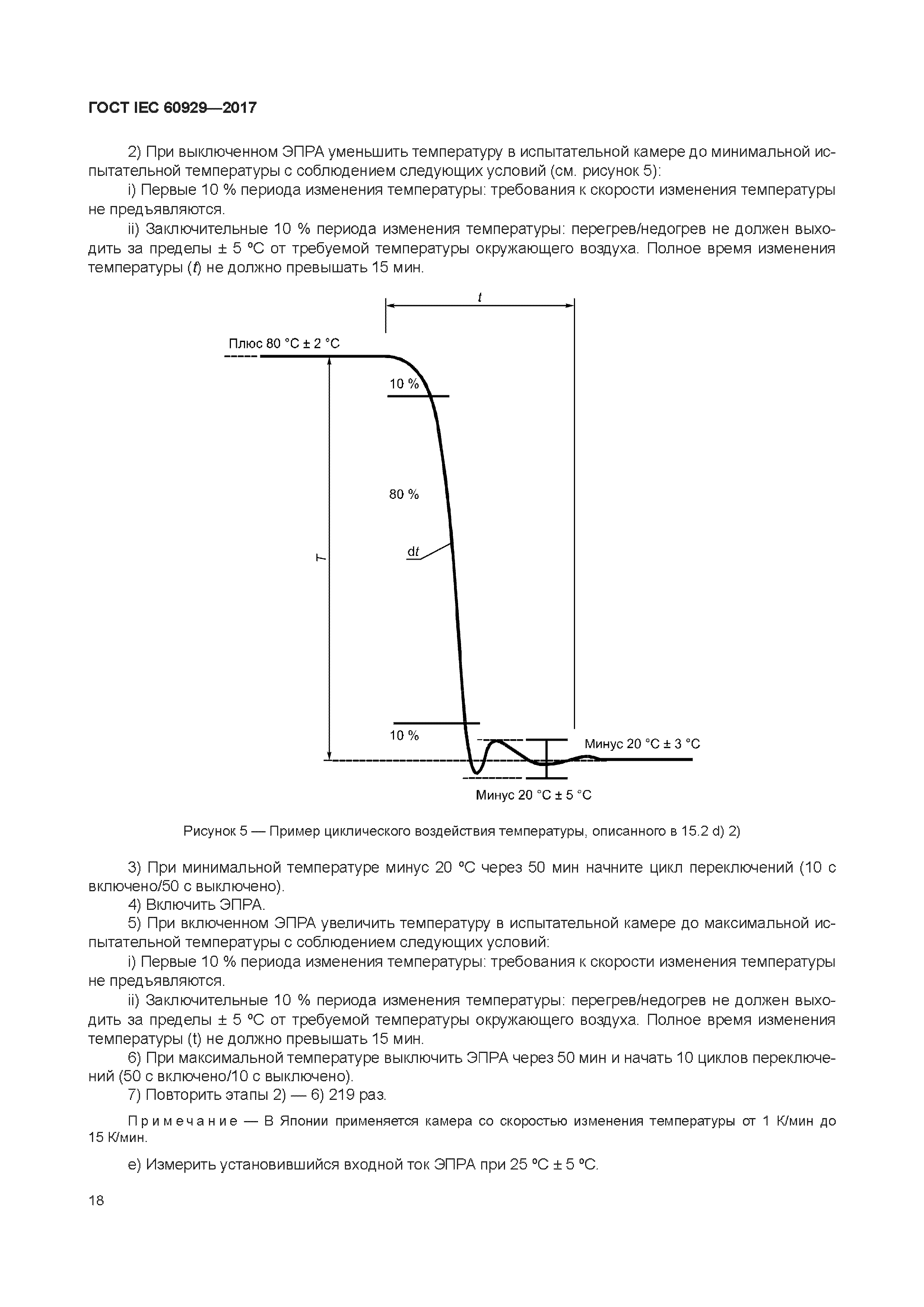 ГОСТ IEC 60929-2017