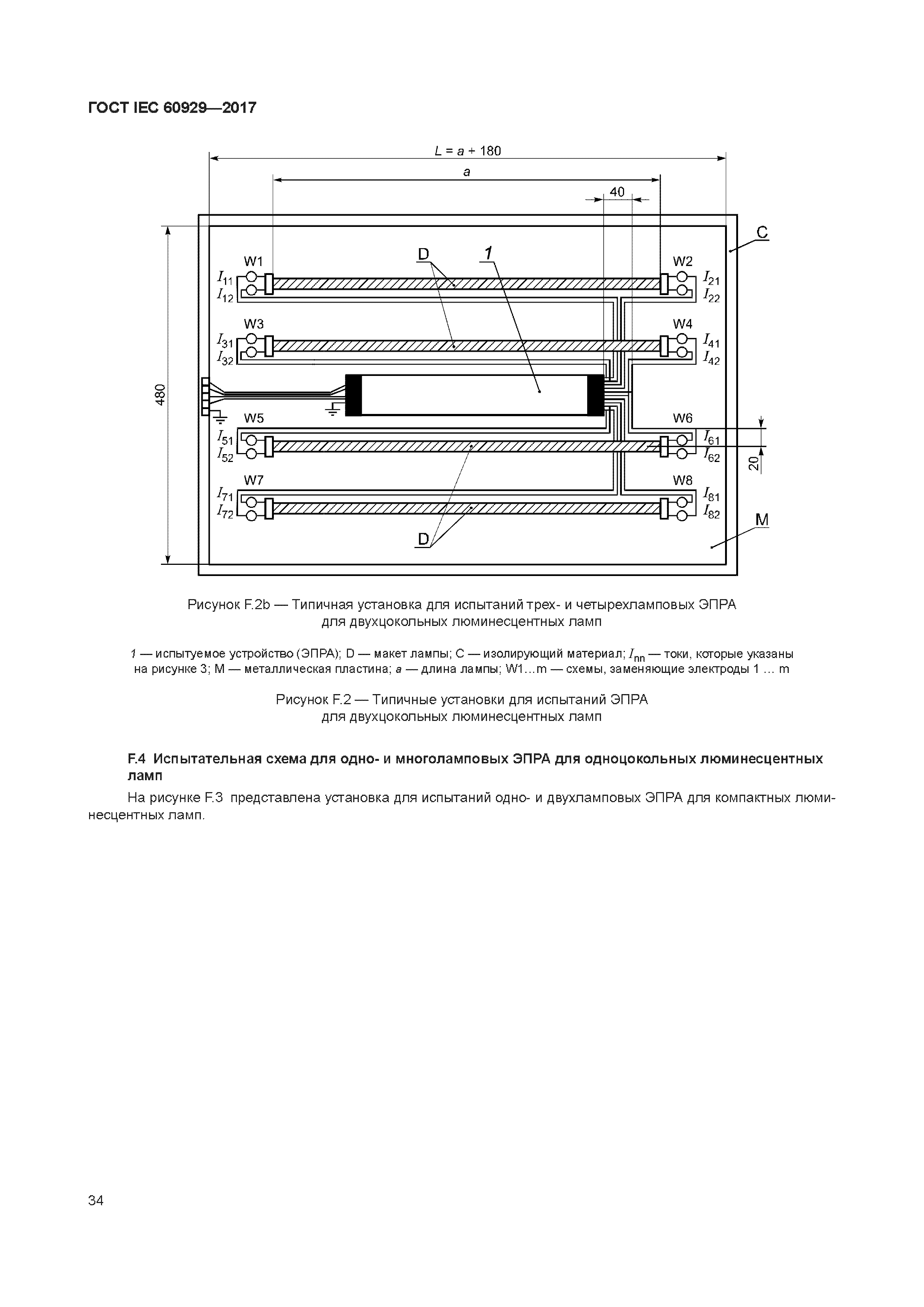ГОСТ IEC 60929-2017