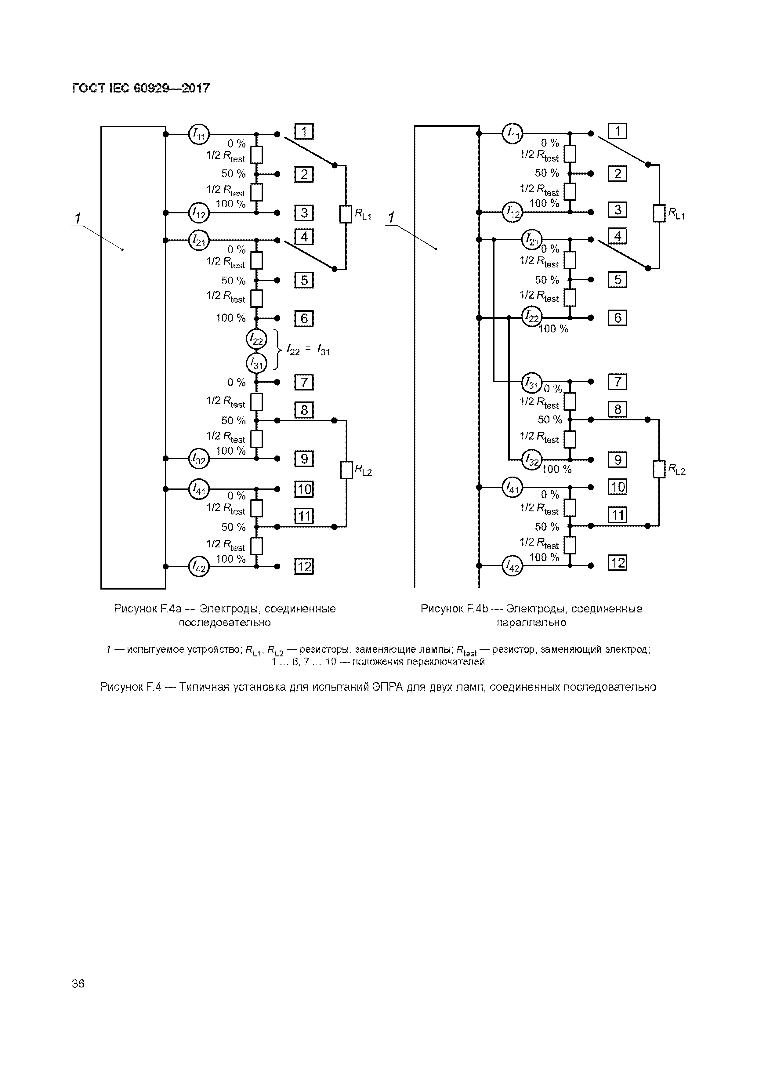 ГОСТ IEC 60929-2017