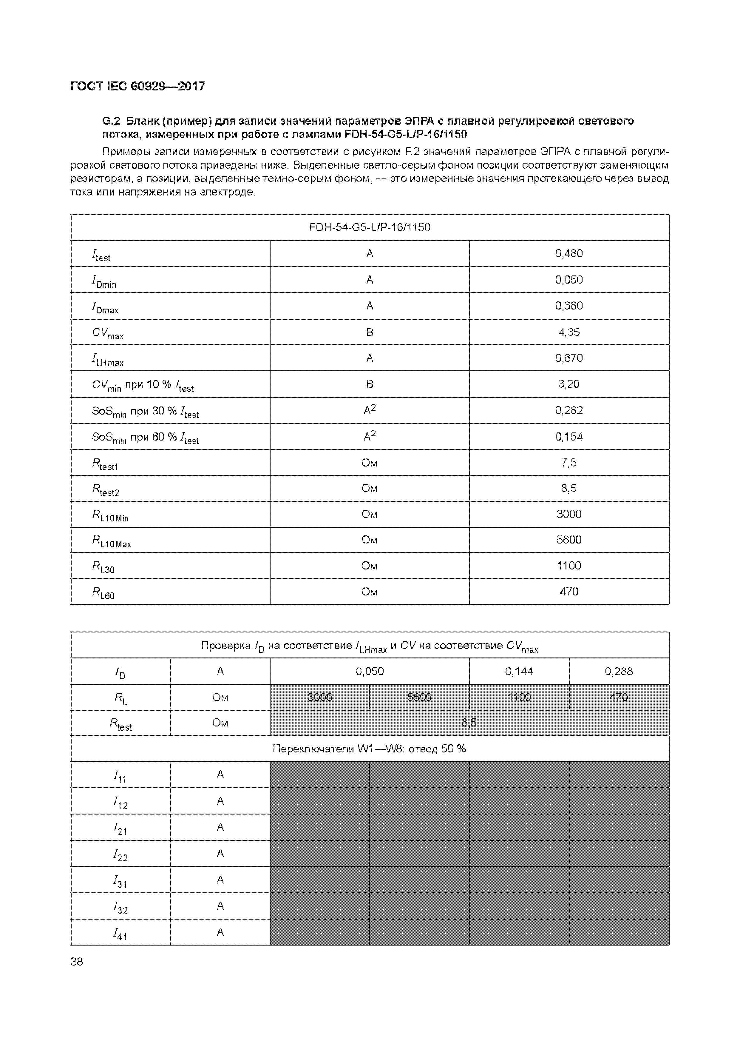 ГОСТ IEC 60929-2017