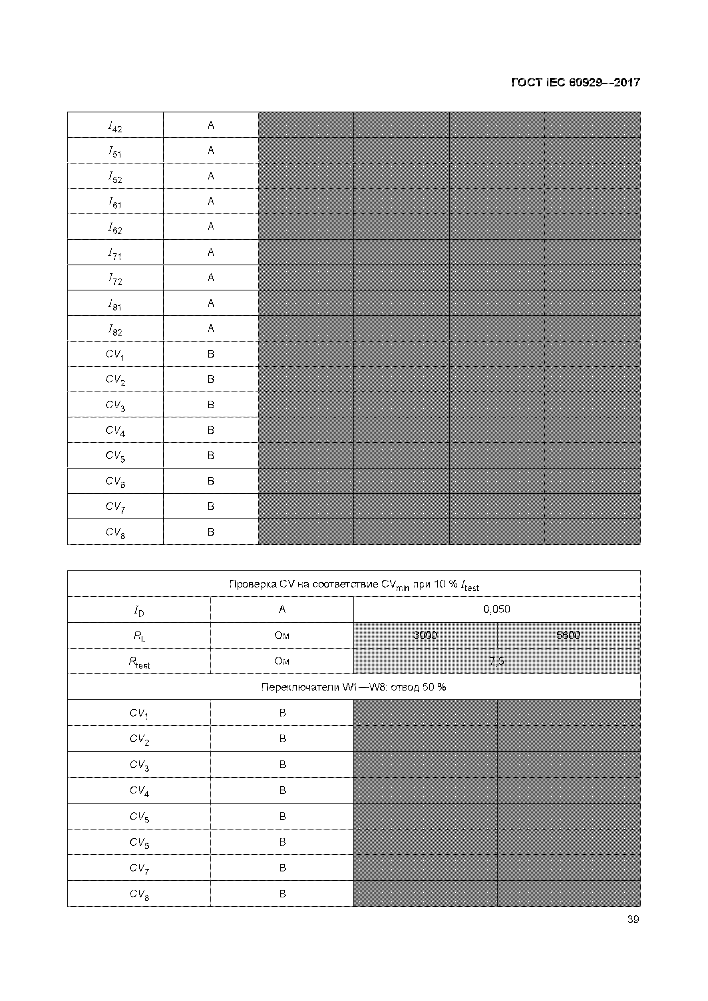 ГОСТ IEC 60929-2017