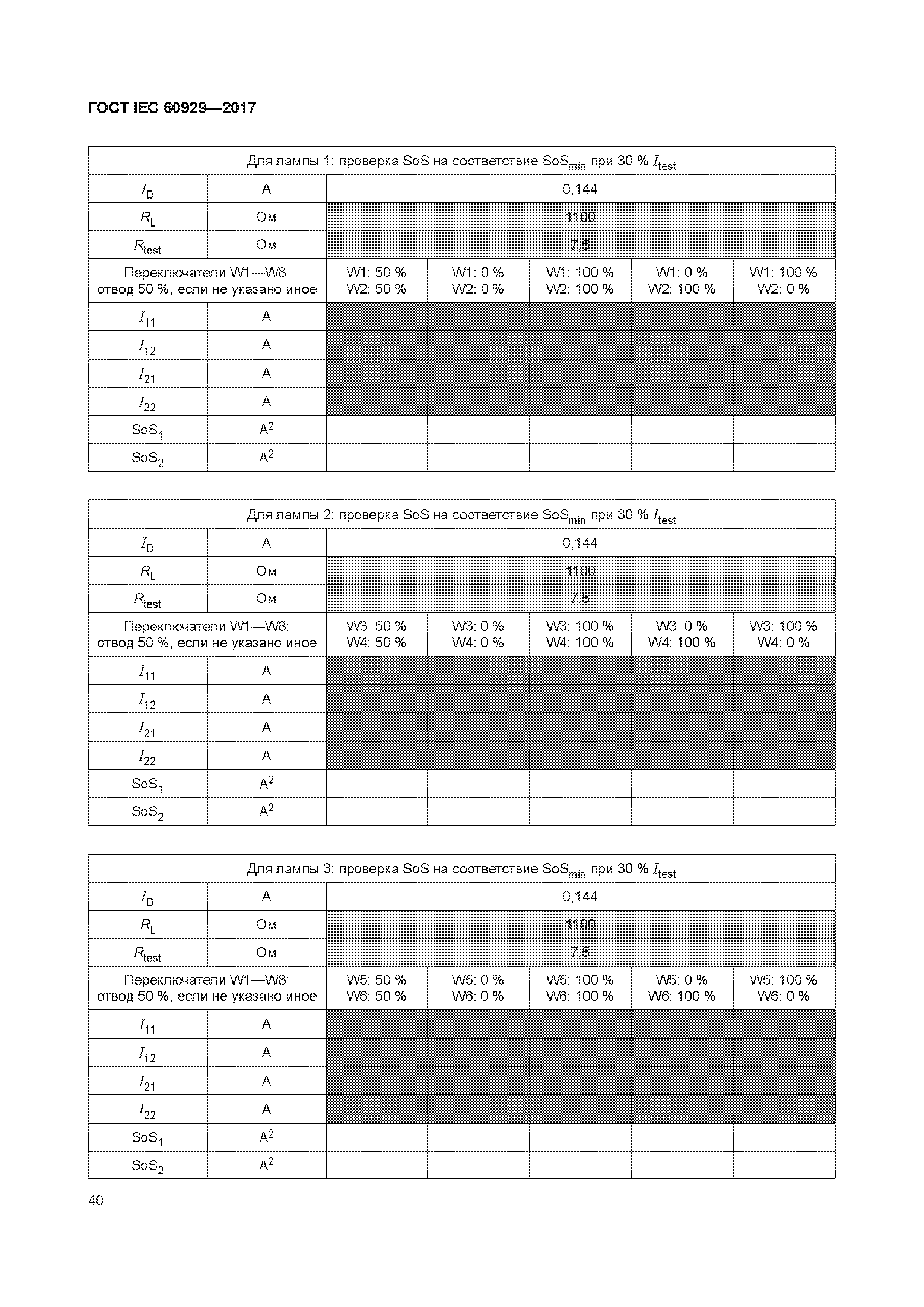 ГОСТ IEC 60929-2017