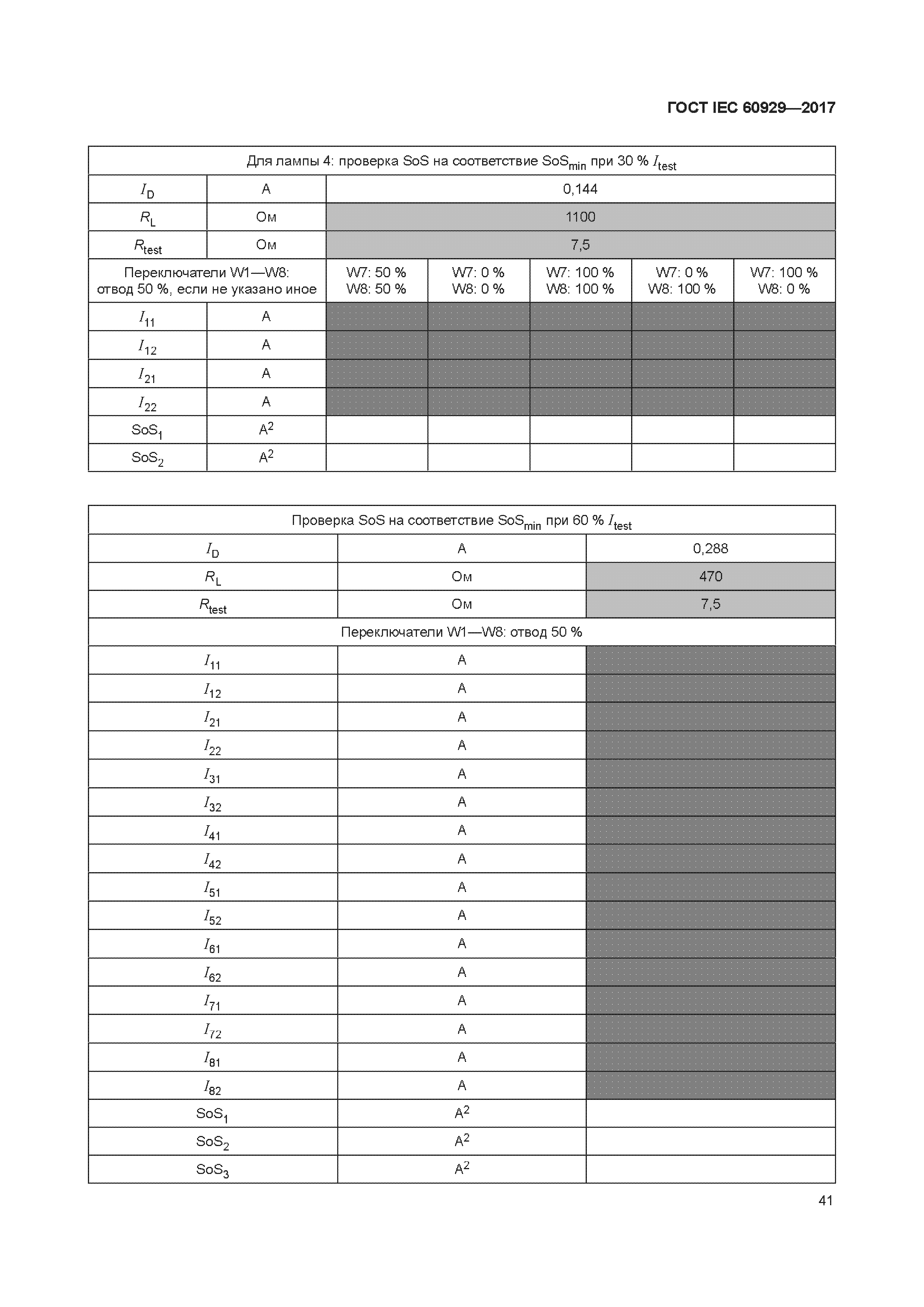 ГОСТ IEC 60929-2017