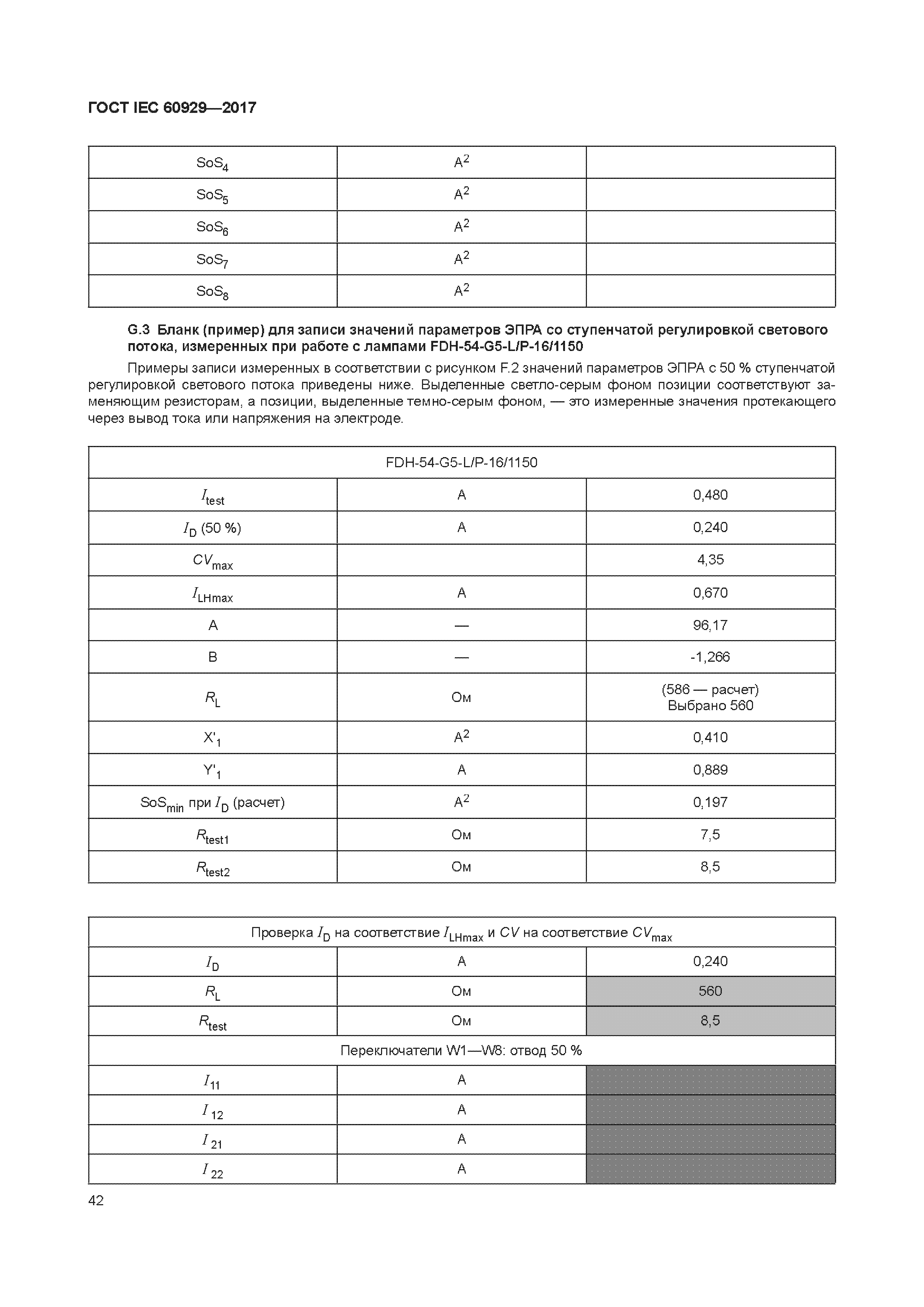 ГОСТ IEC 60929-2017