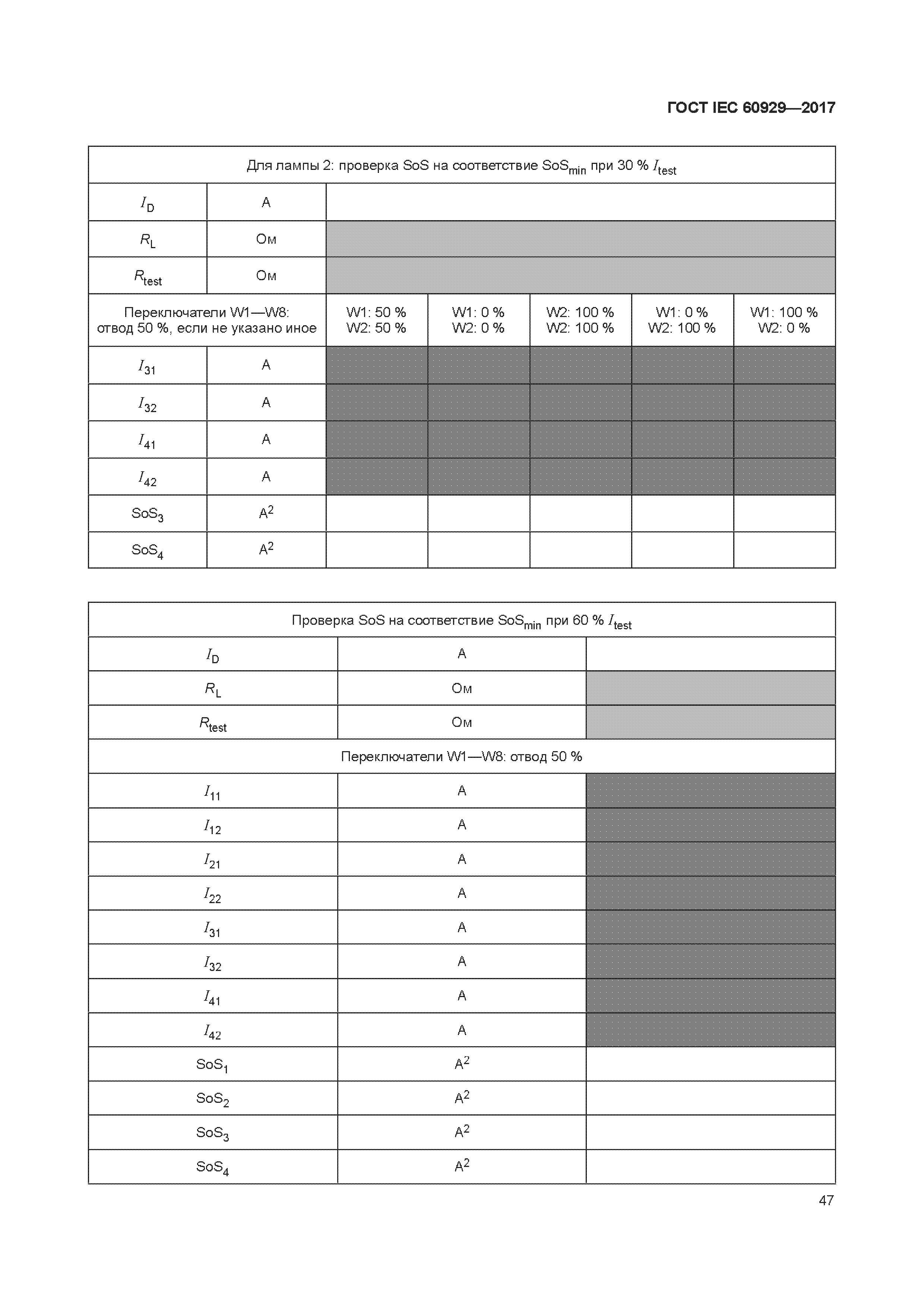 ГОСТ IEC 60929-2017