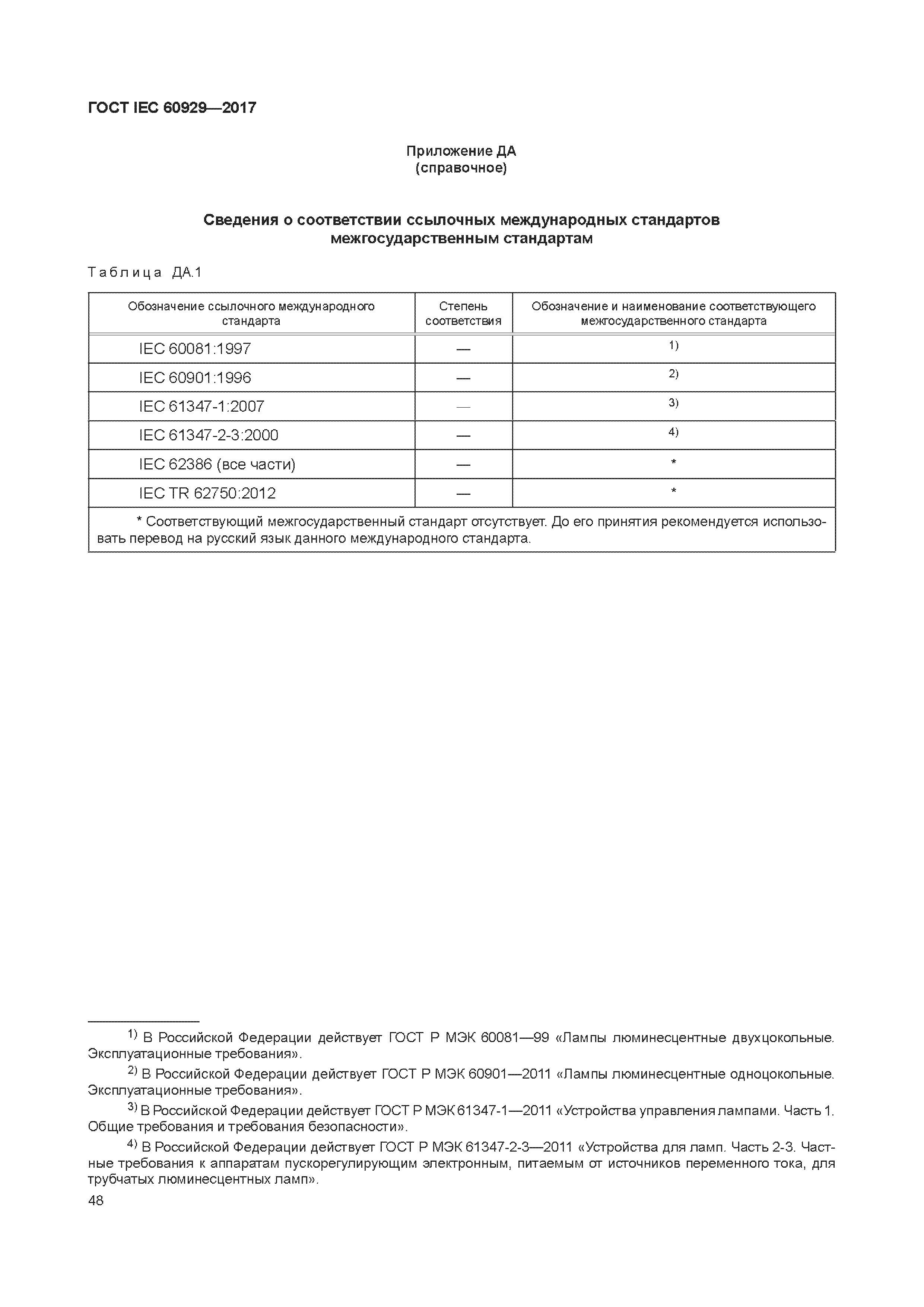 ГОСТ IEC 60929-2017