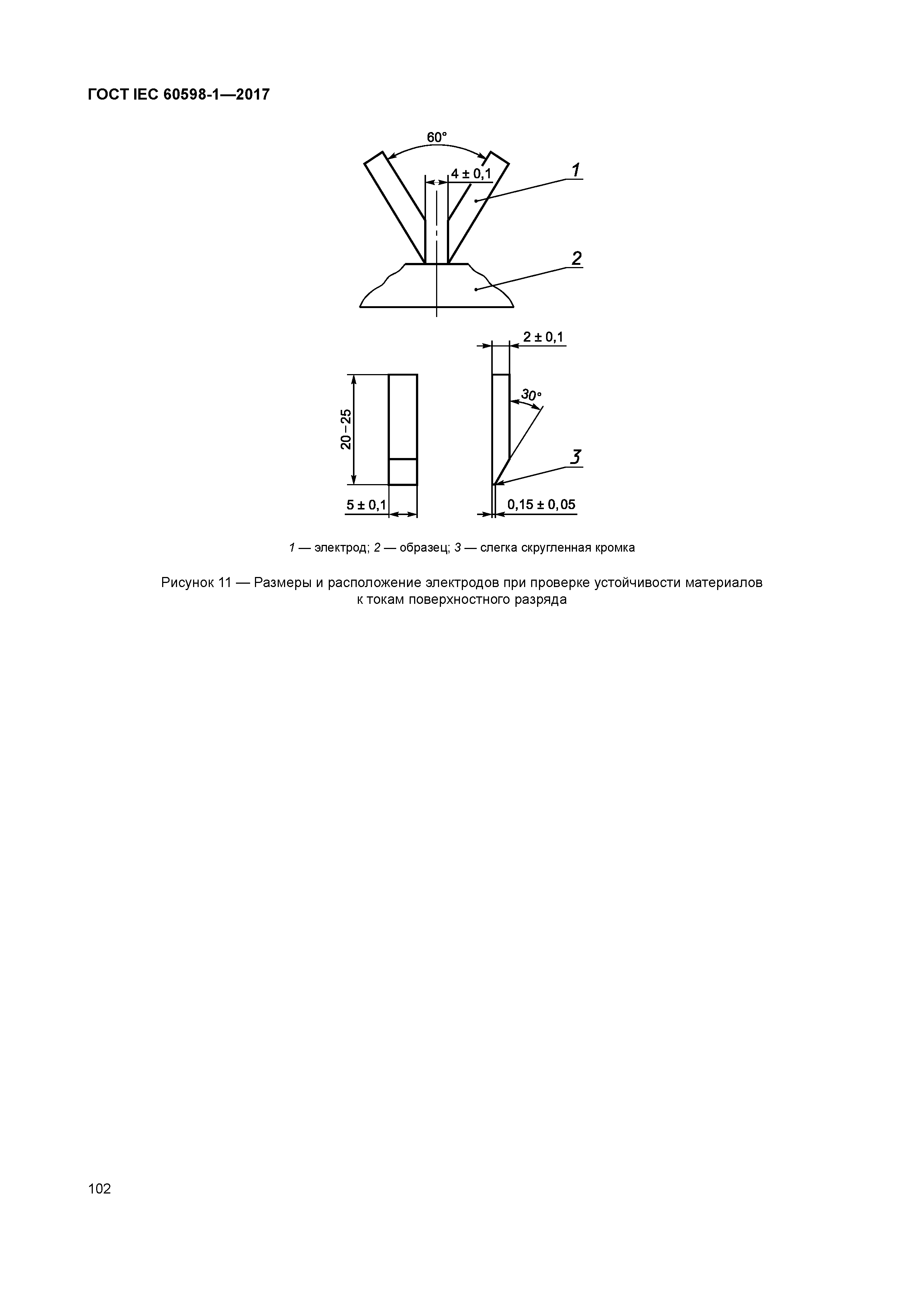 ГОСТ IEC 60598-1-2017