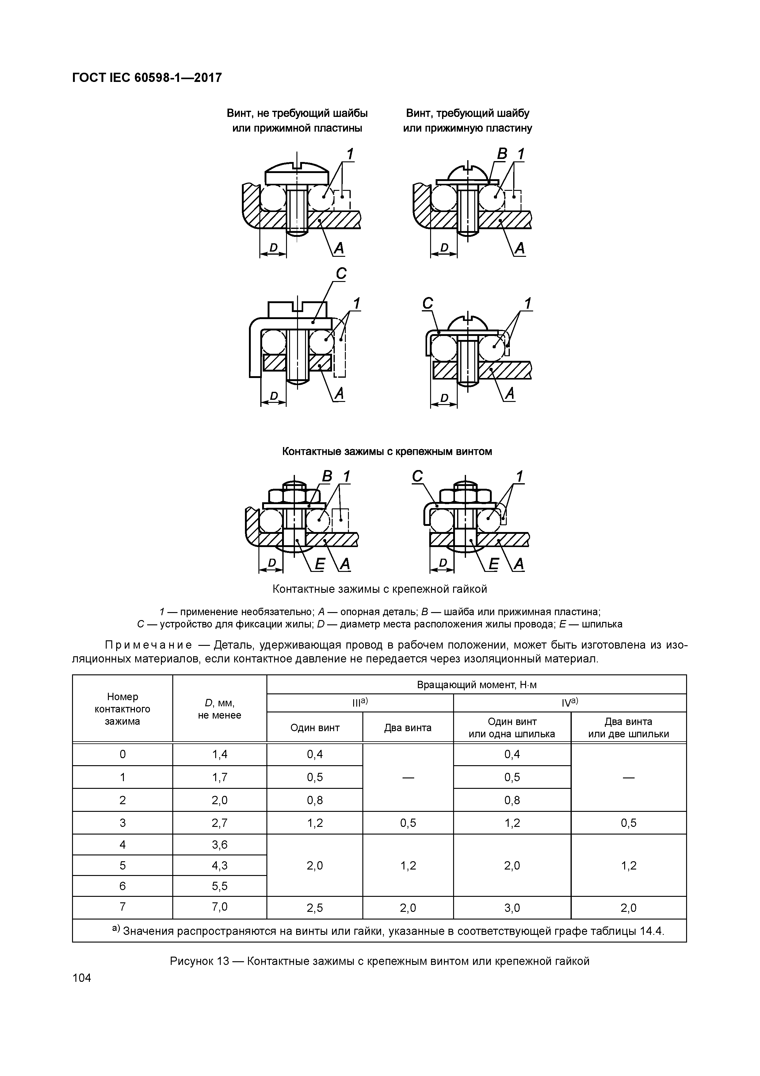 ГОСТ IEC 60598-1-2017