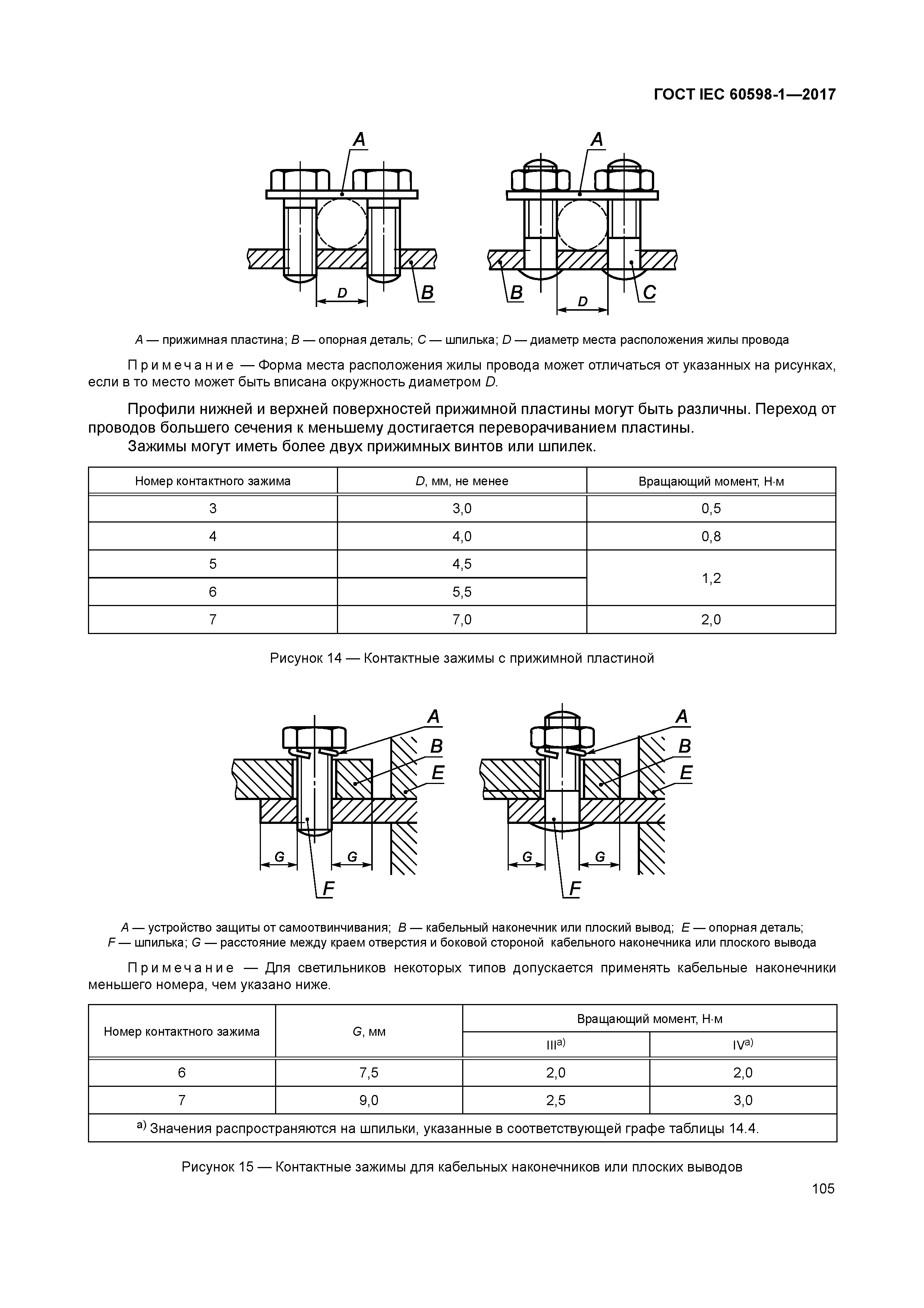 ГОСТ IEC 60598-1-2017