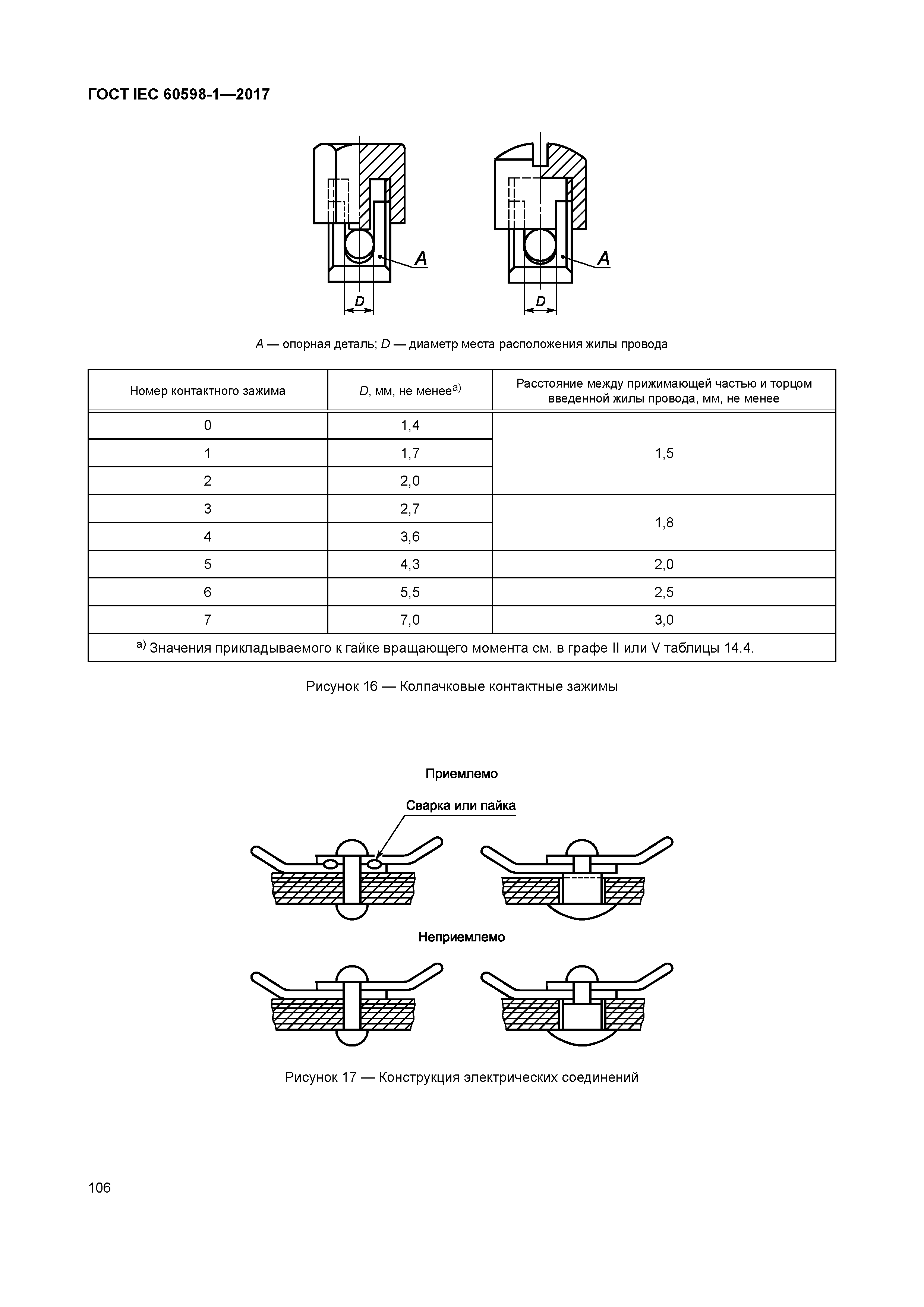 ГОСТ IEC 60598-1-2017