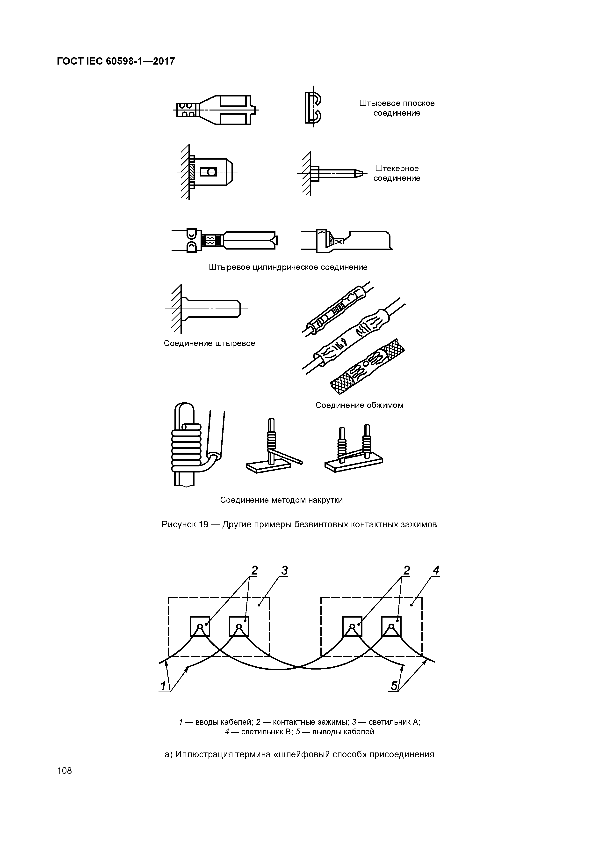ГОСТ IEC 60598-1-2017