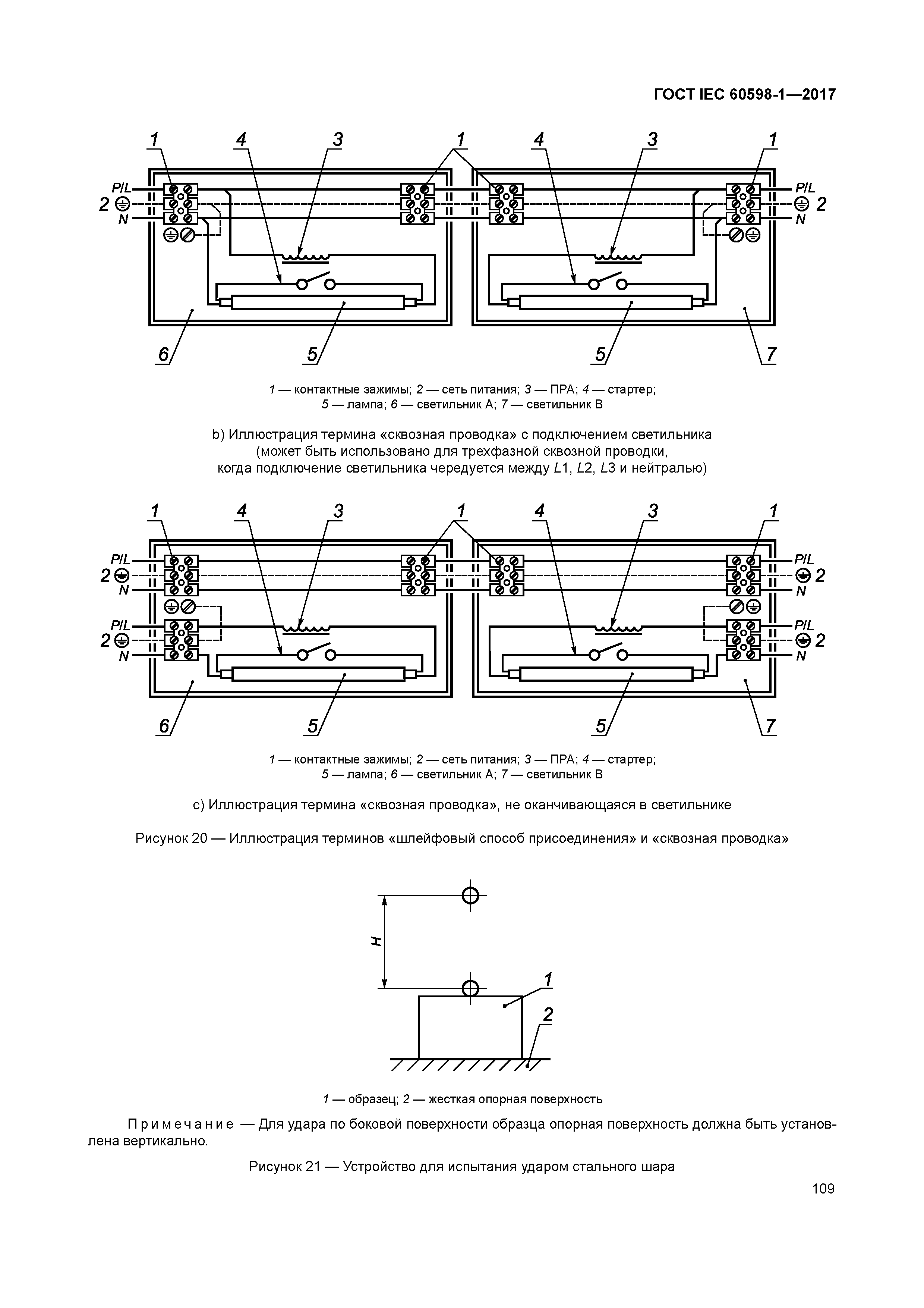 ГОСТ IEC 60598-1-2017