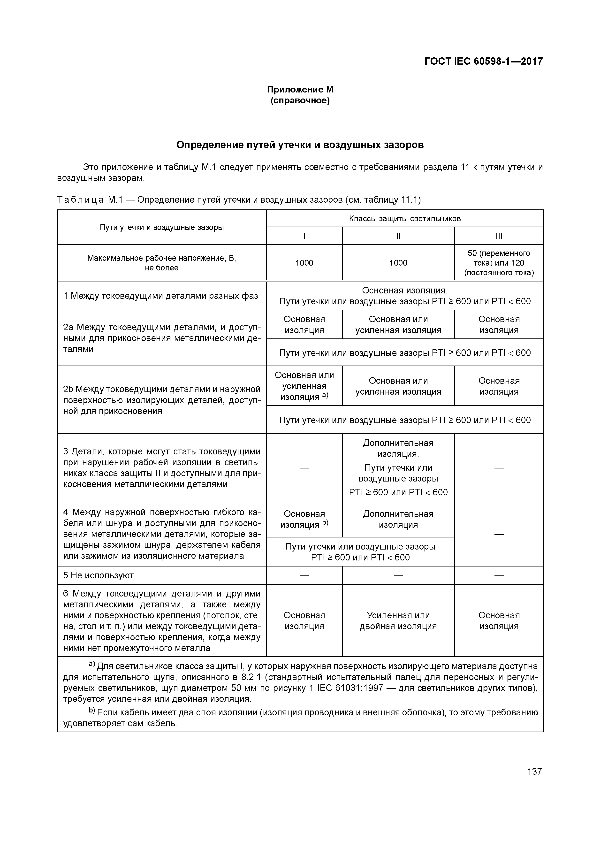 ГОСТ IEC 60598-1-2017