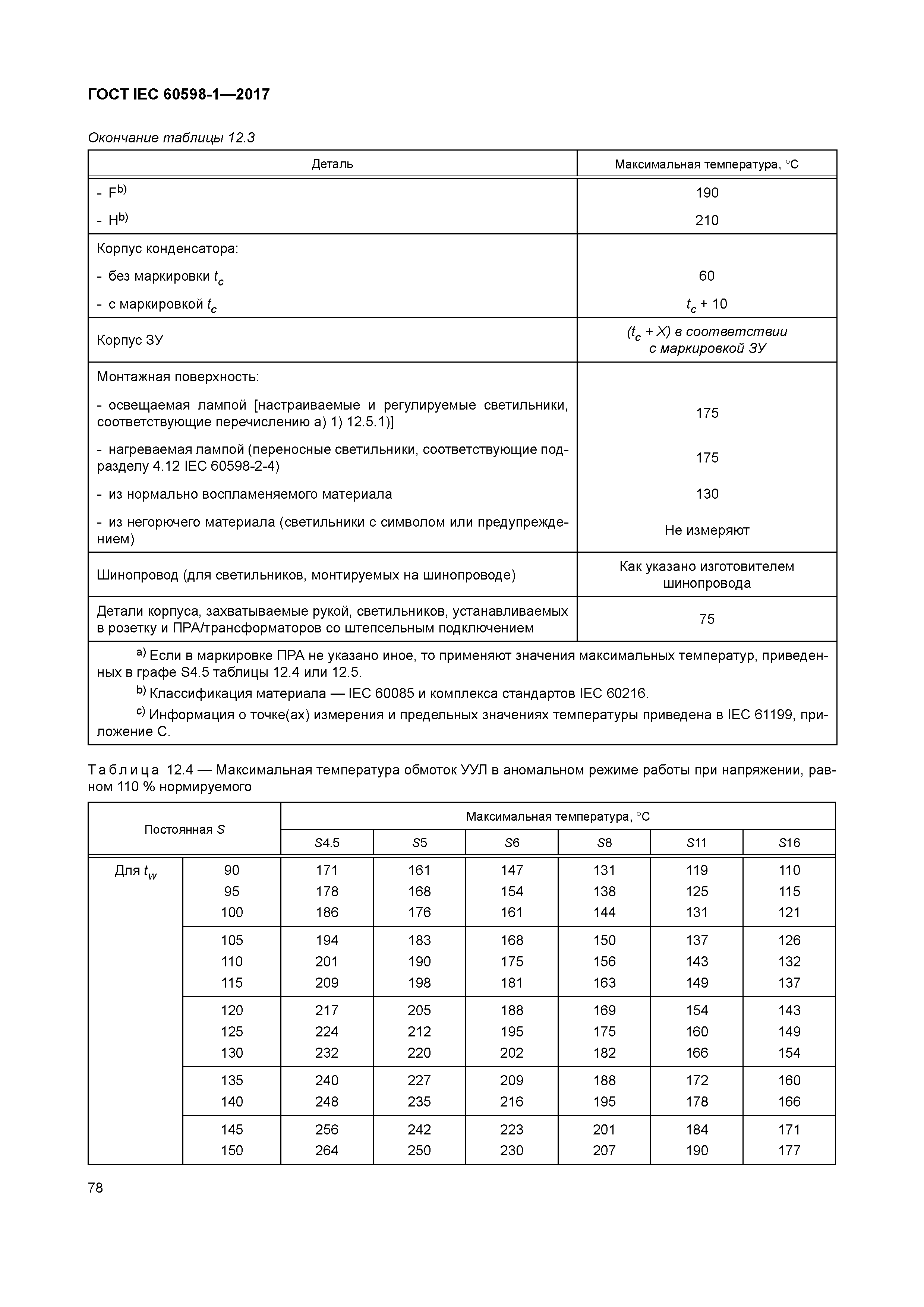 ГОСТ IEC 60598-1-2017