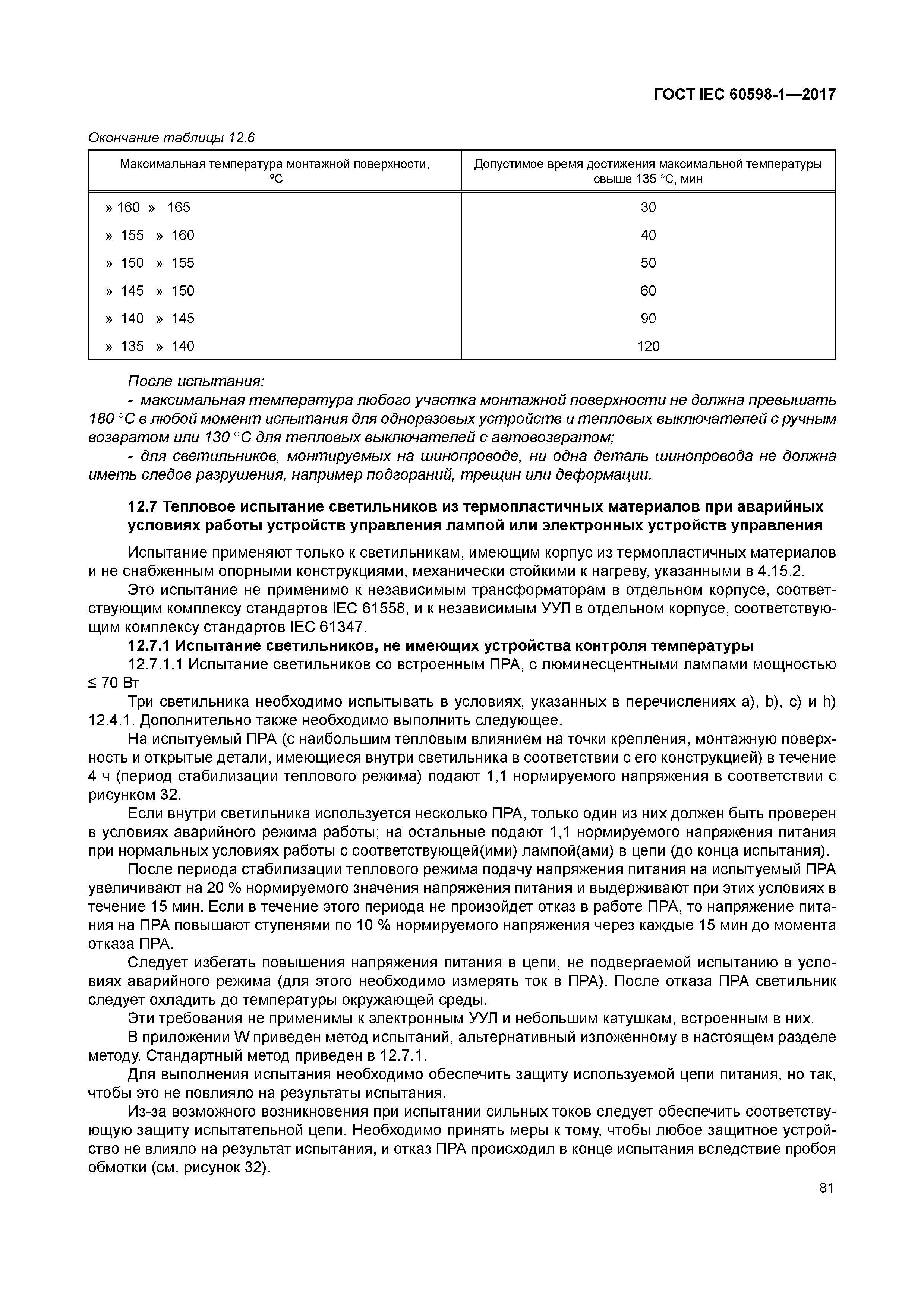 ГОСТ IEC 60598-1-2017