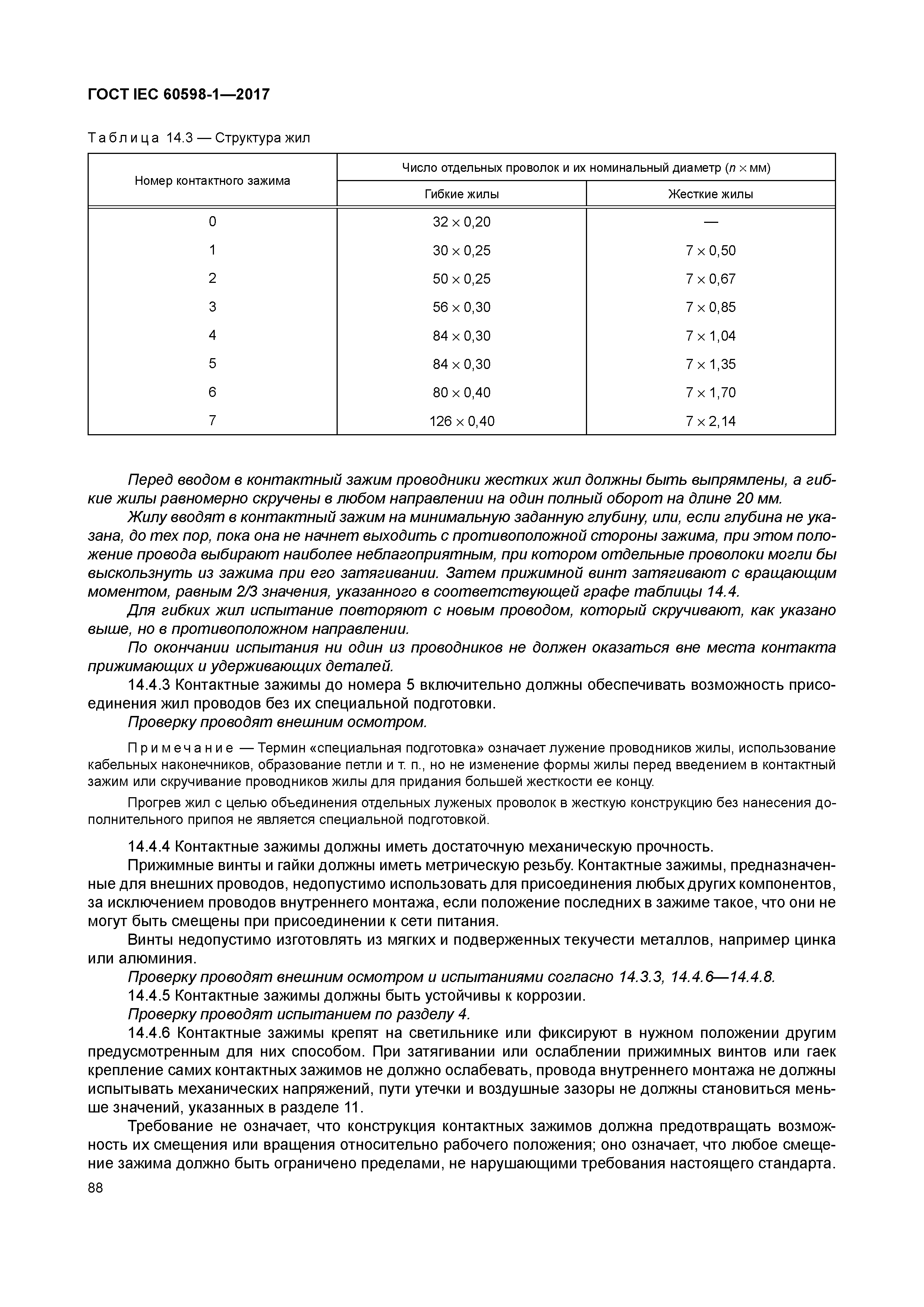 ГОСТ IEC 60598-1-2017