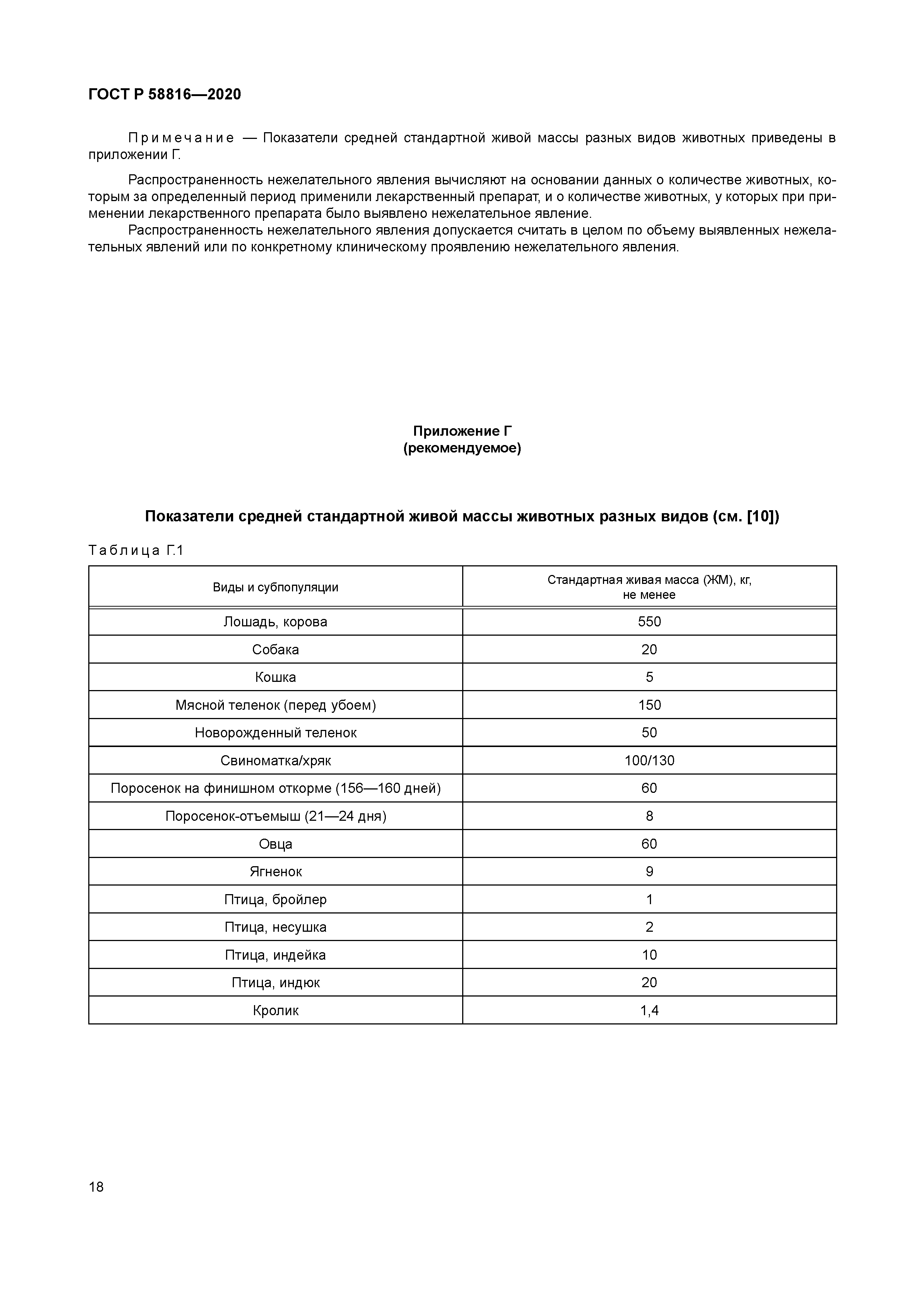 ГОСТ Р 58816-2020