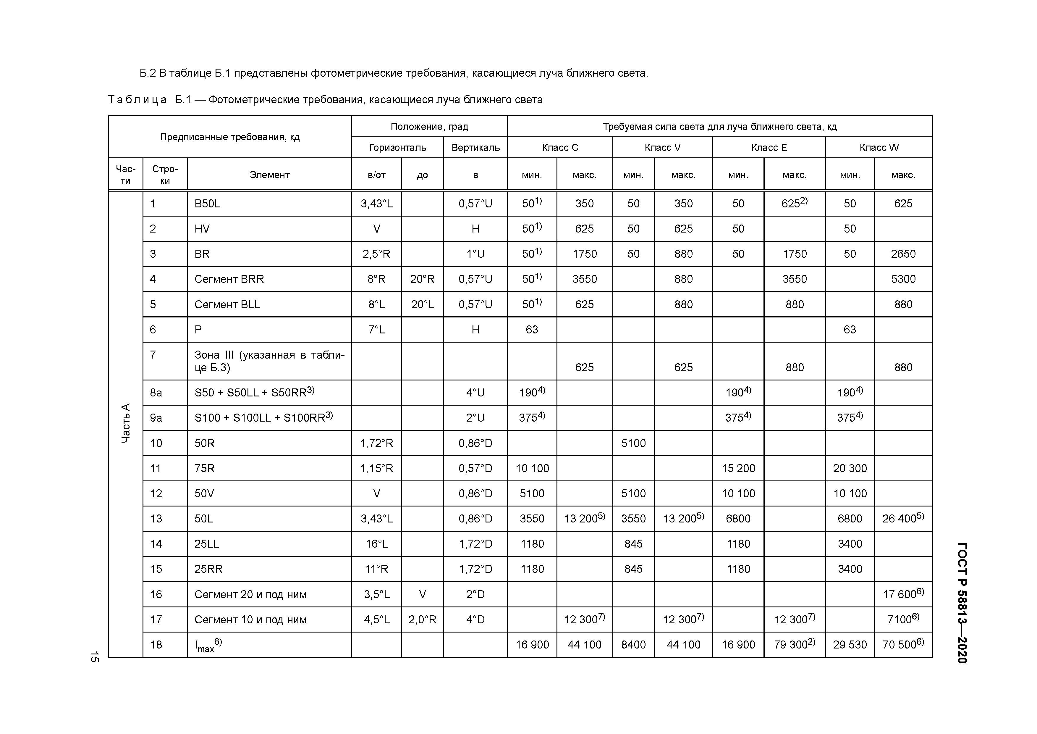 ГОСТ Р 58813-2020