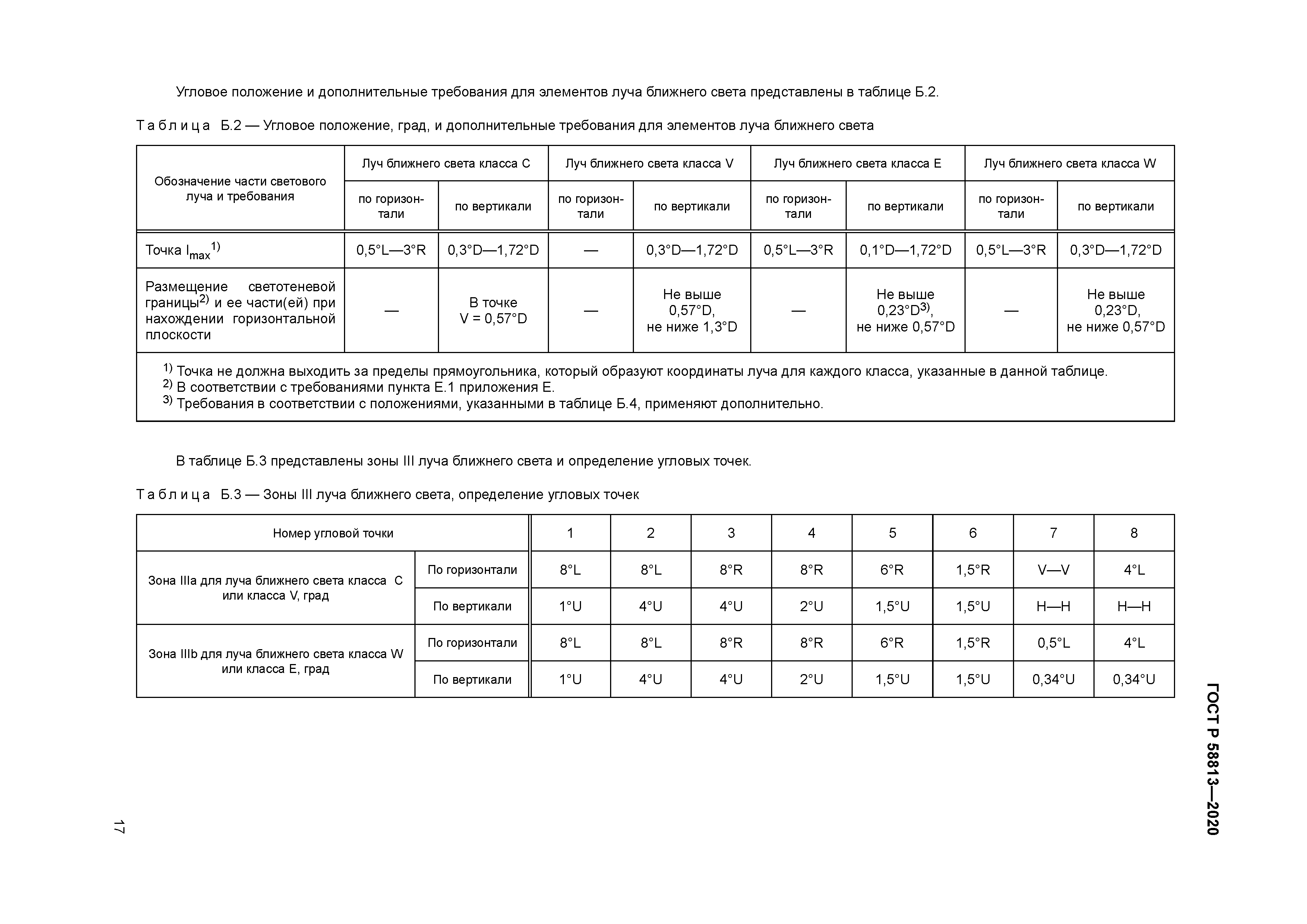 ГОСТ Р 58813-2020