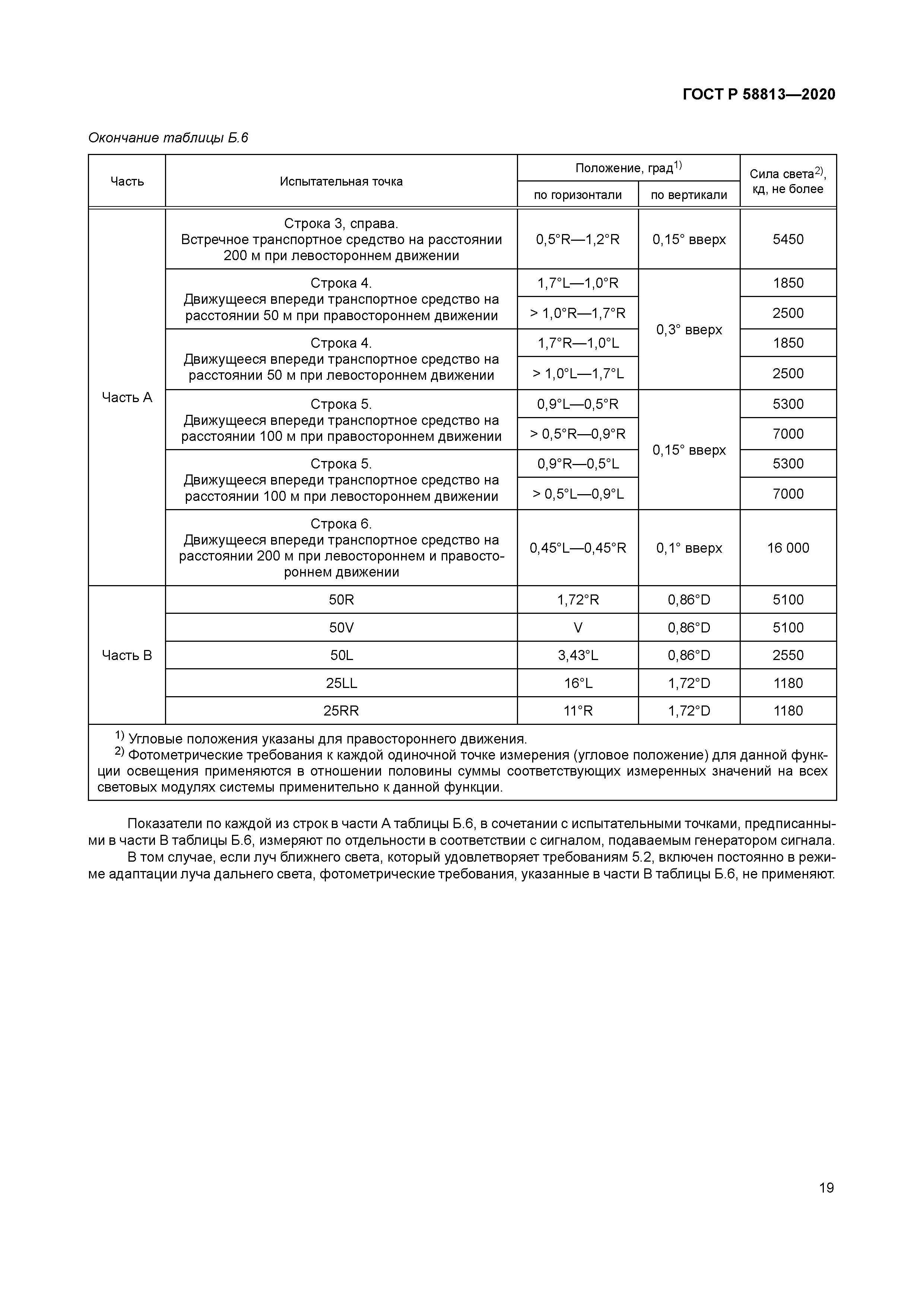 ГОСТ Р 58813-2020