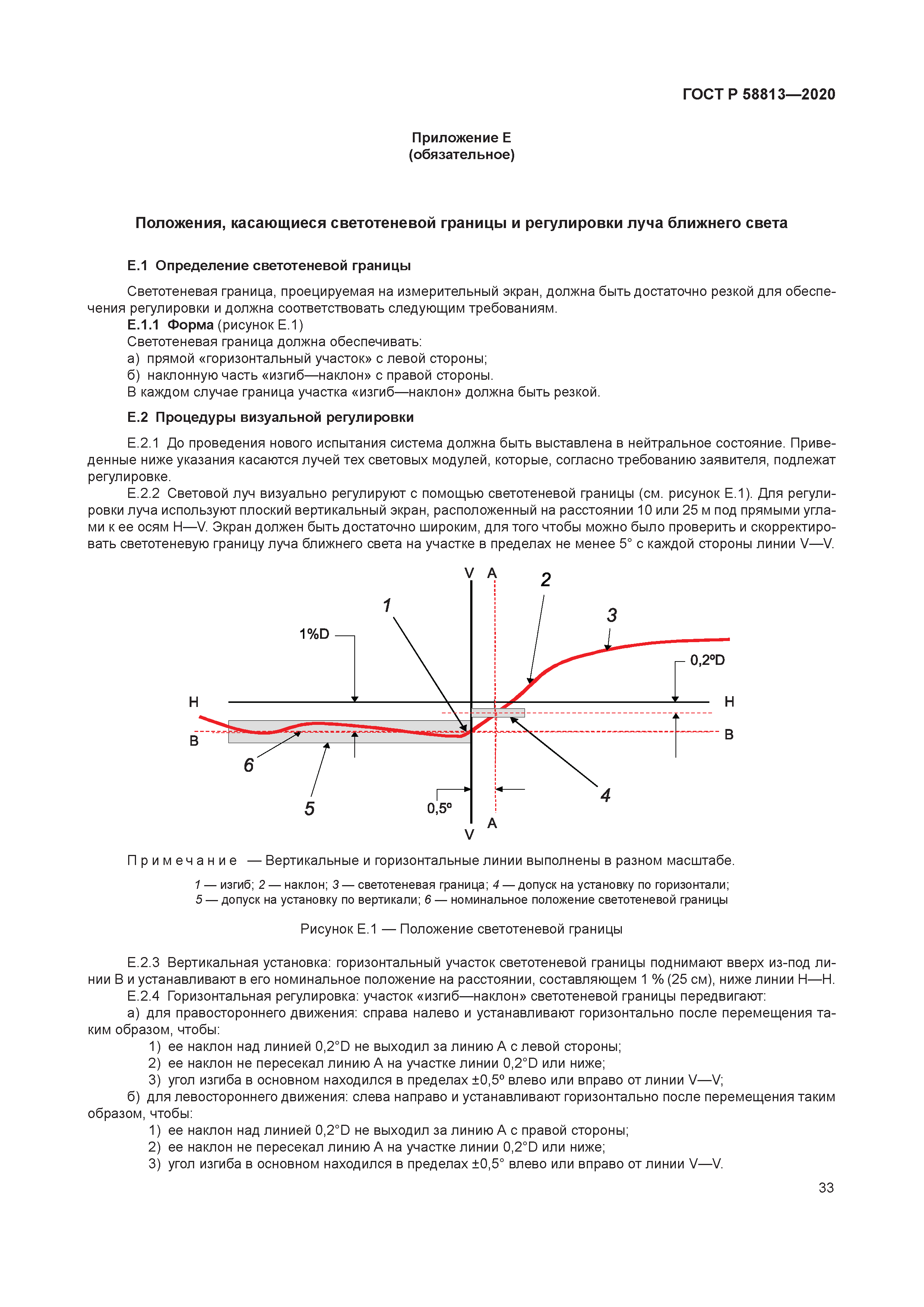 ГОСТ Р 58813-2020