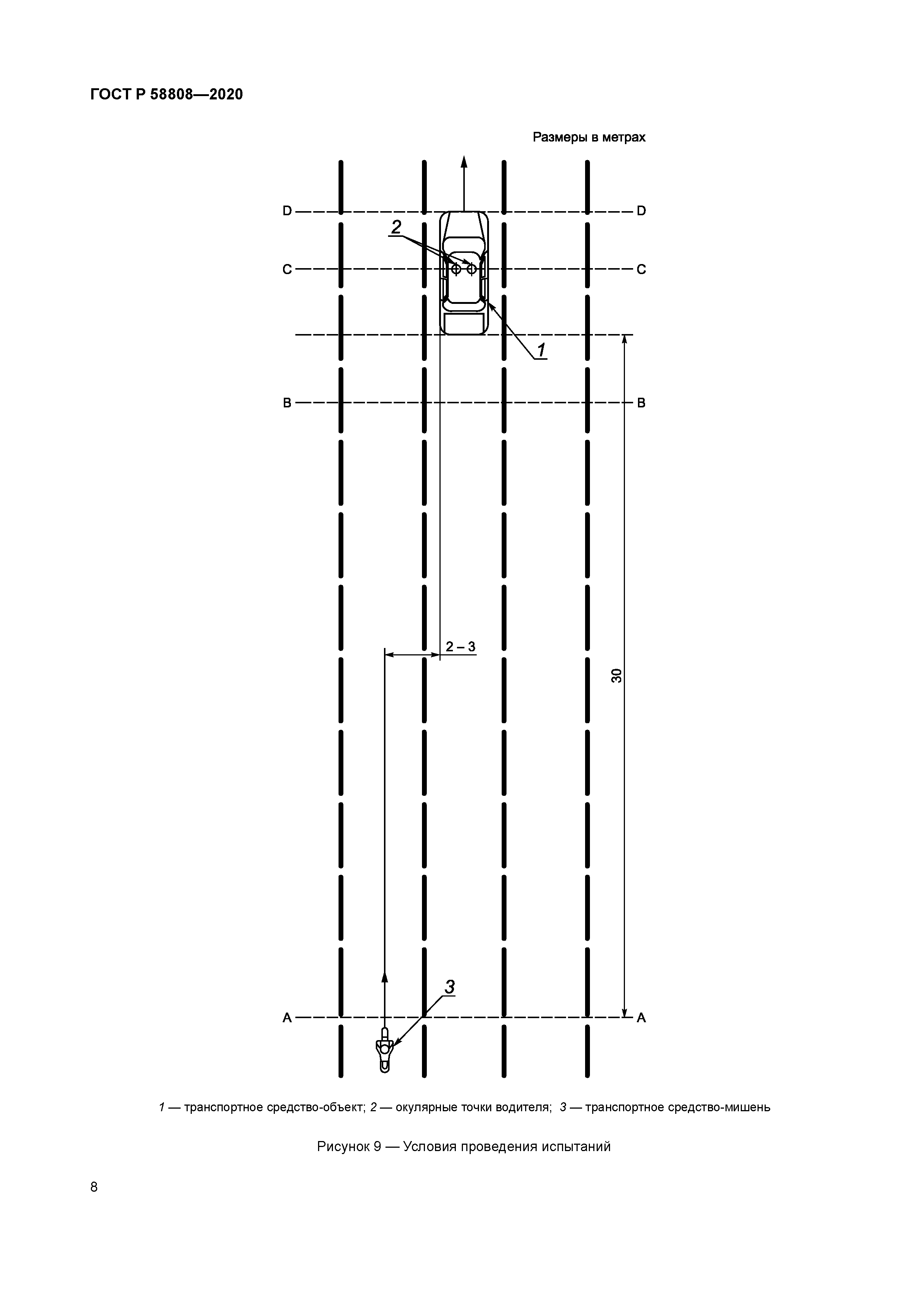 ГОСТ Р 58808-2020
