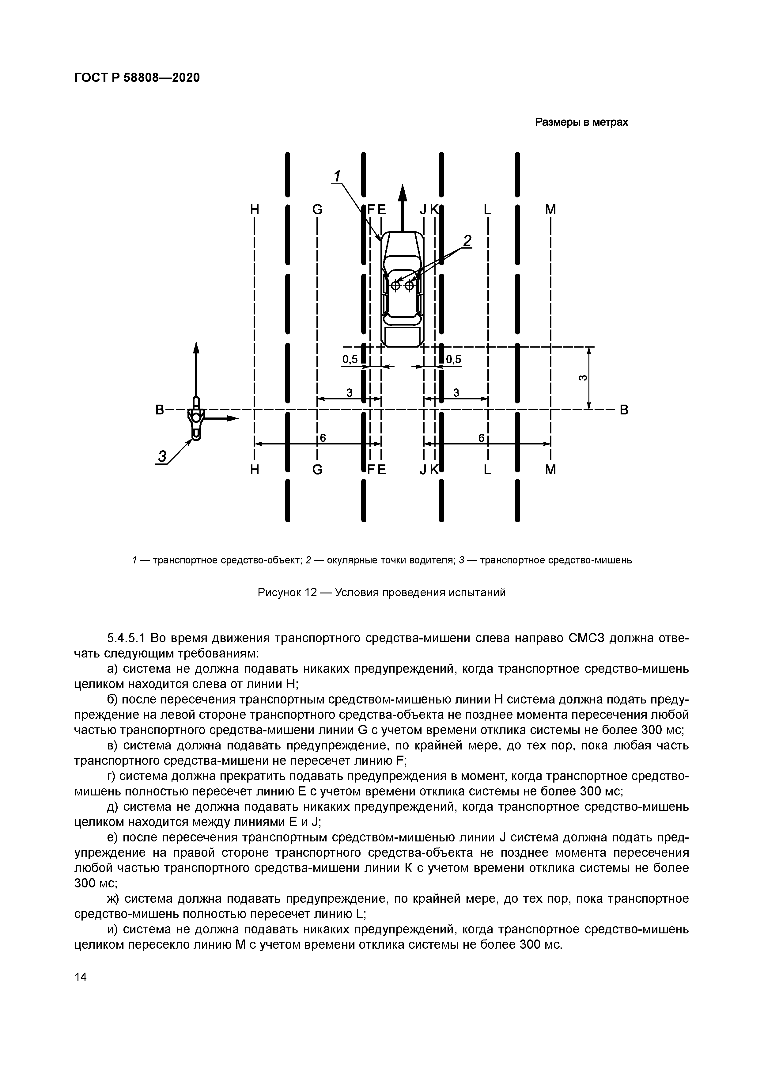 ГОСТ Р 58808-2020