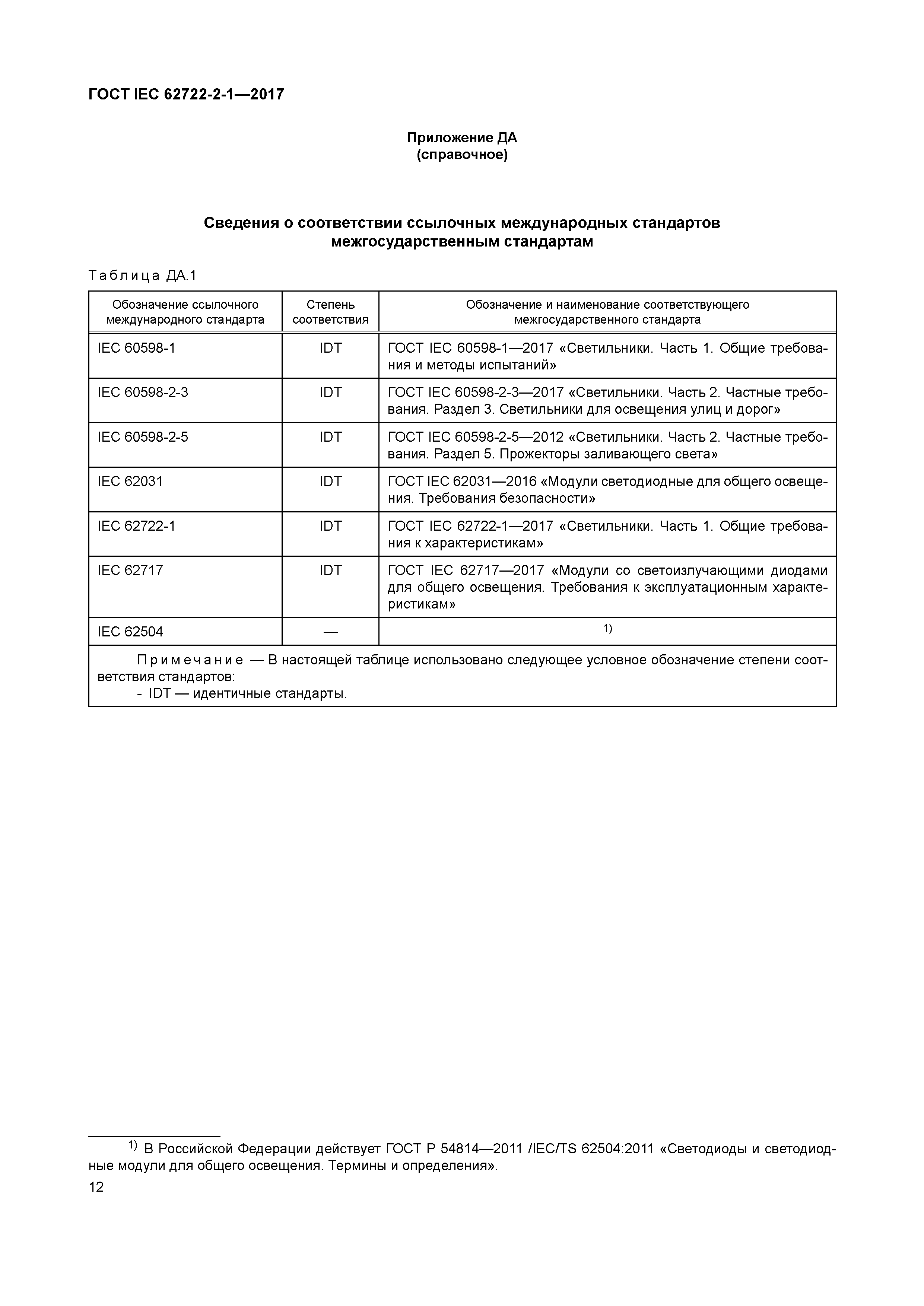 ГОСТ IEC 62722-2-1-2017