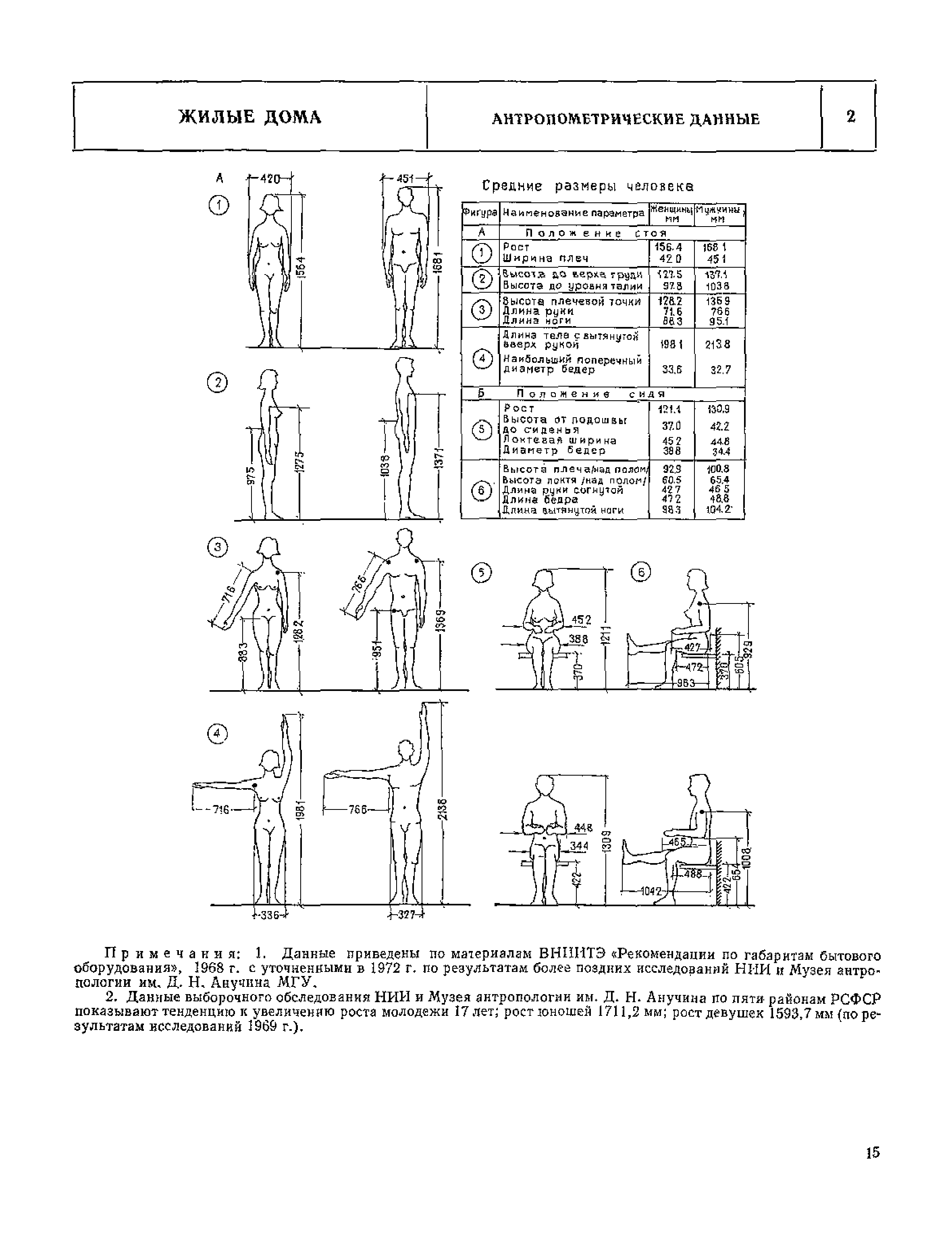 НП 1.1-75