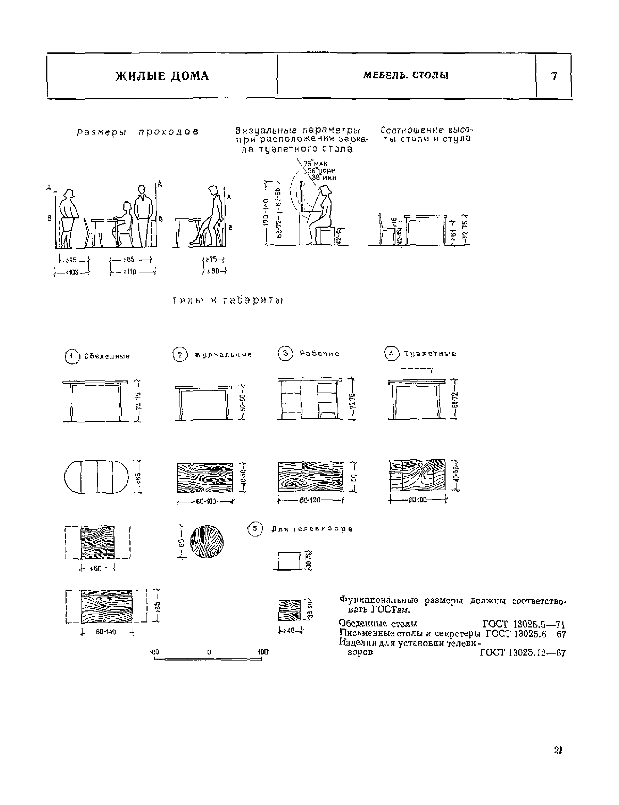 НП 1.1-75