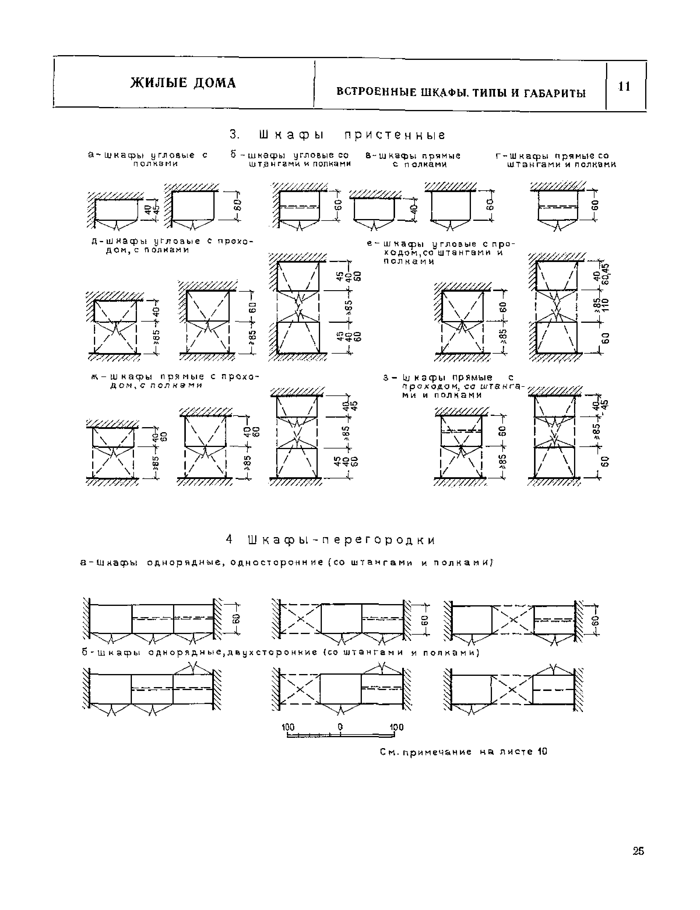 НП 1.1-75