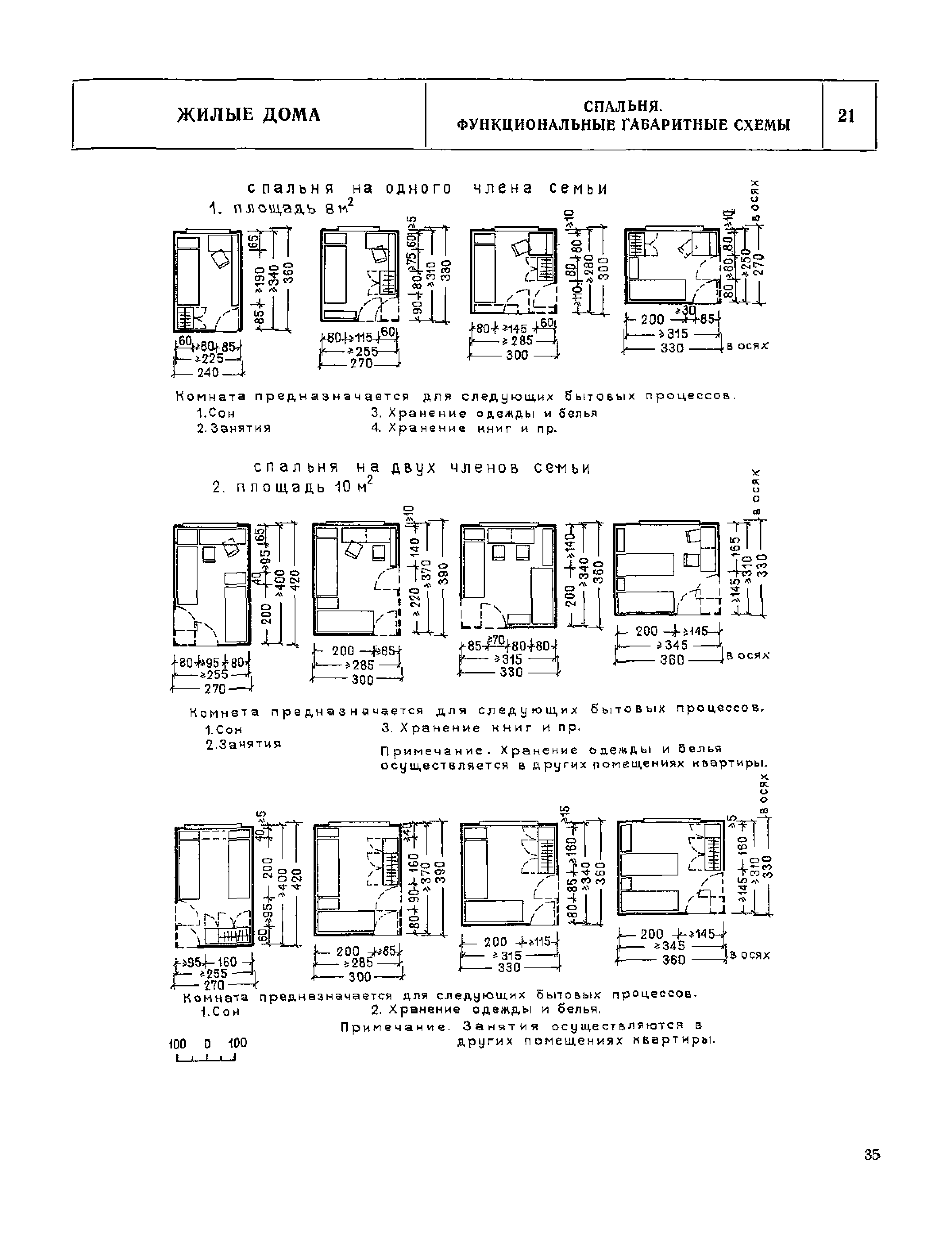 НП 1.1-75