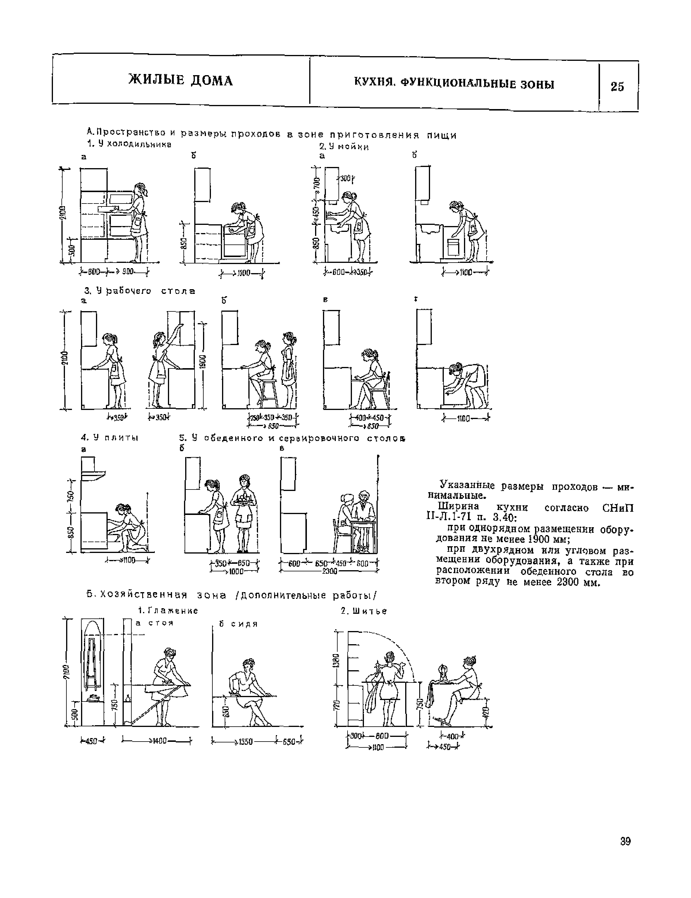 НП 1.1-75