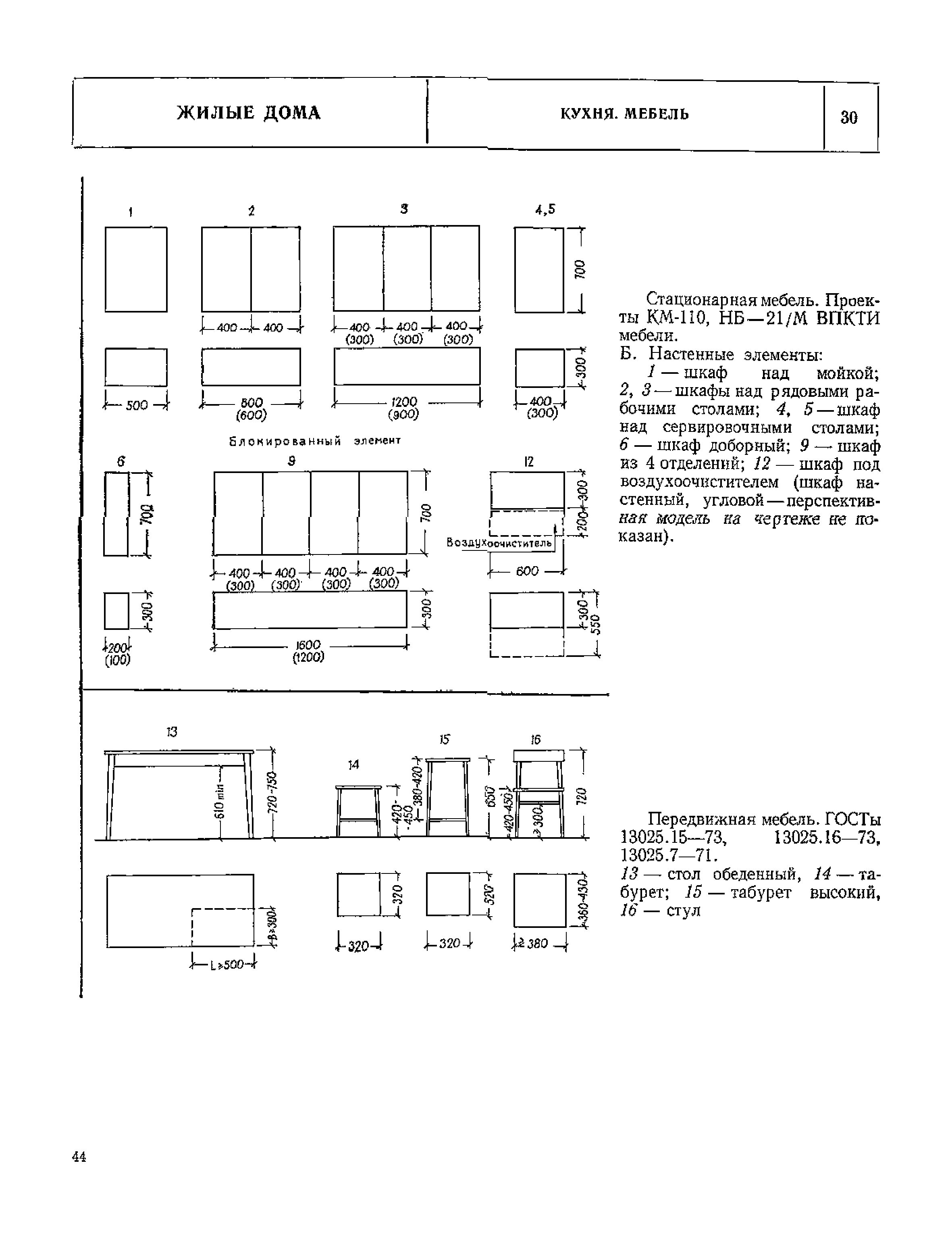 НП 1.1-75