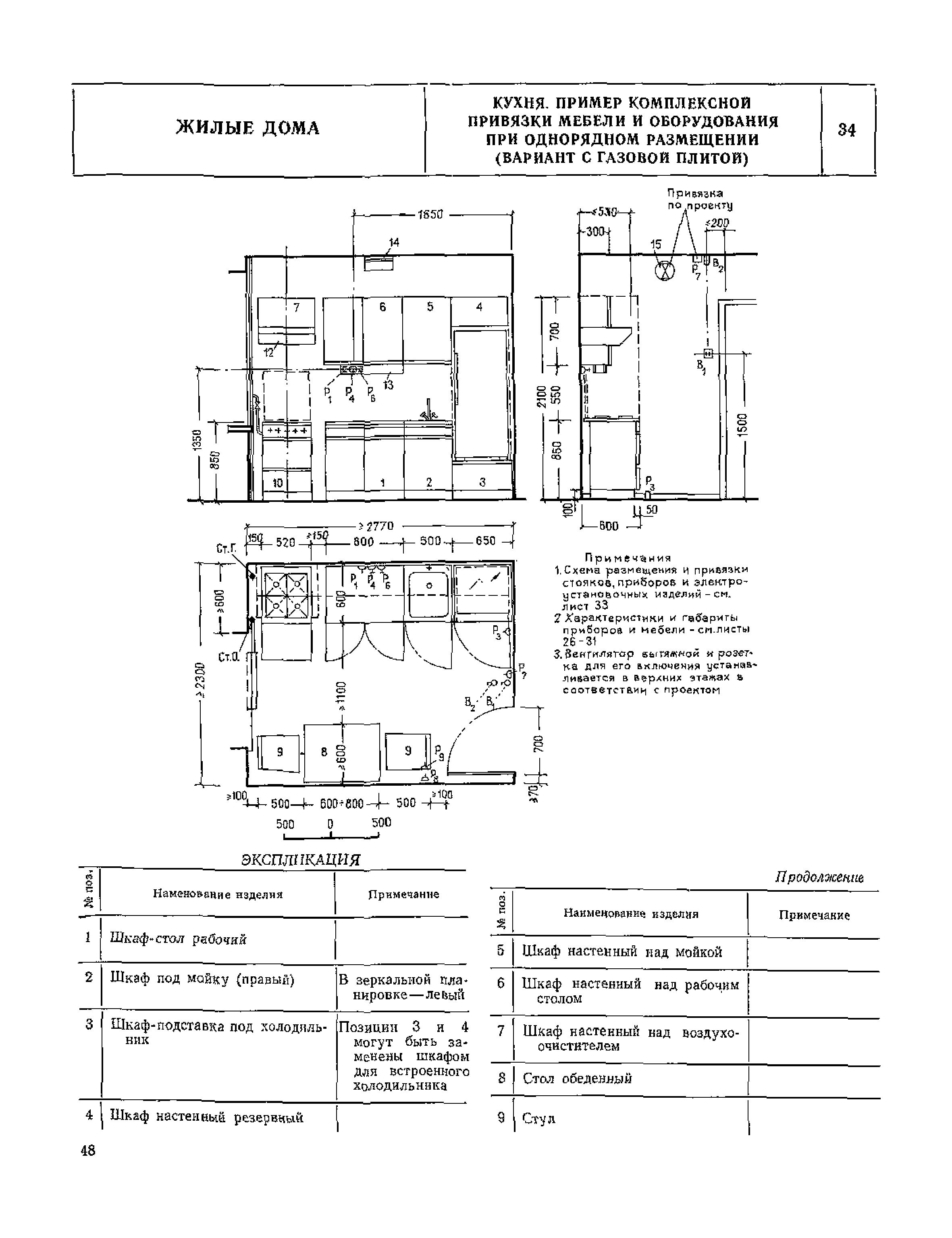 НП 1.1-75