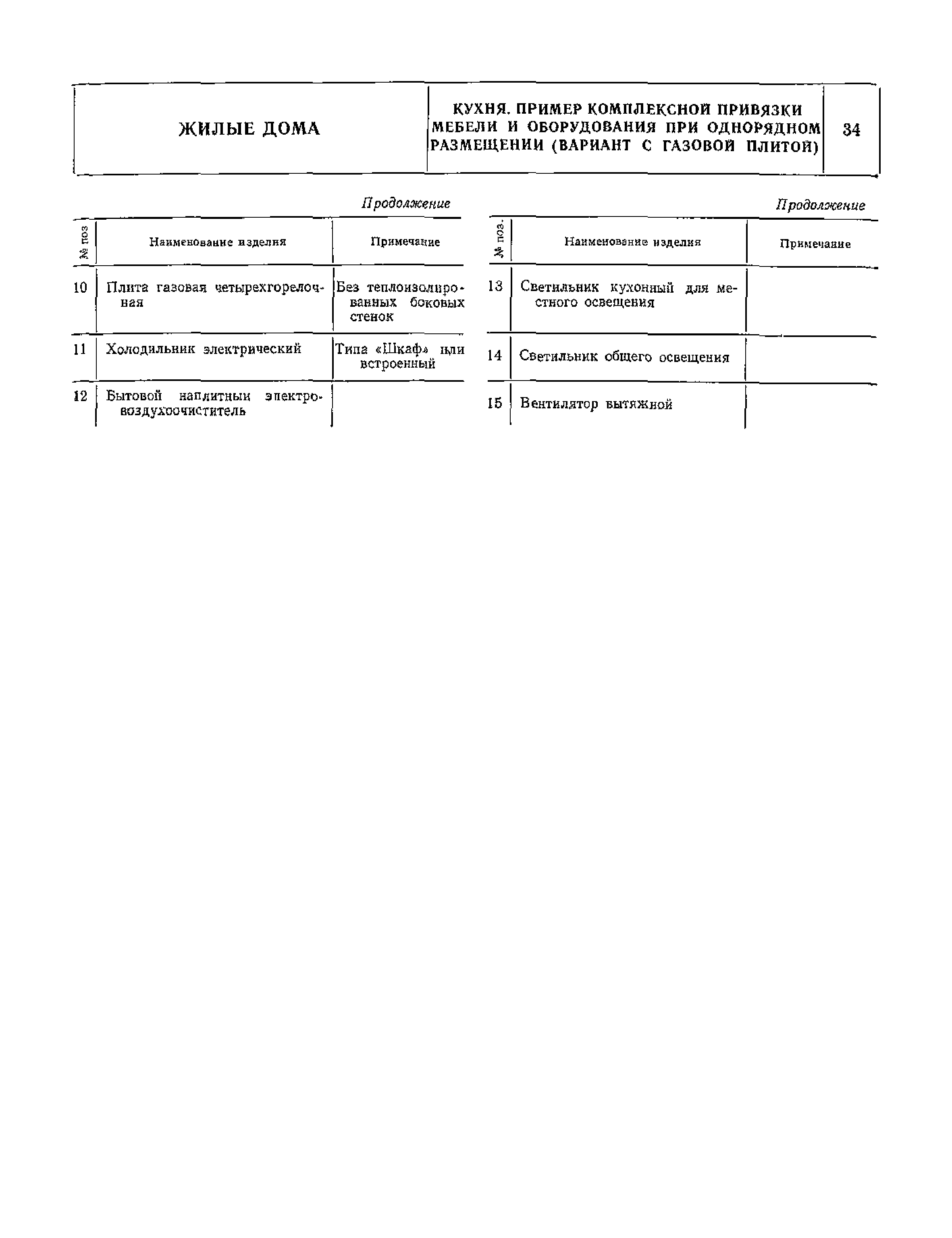 НП 1.1-75