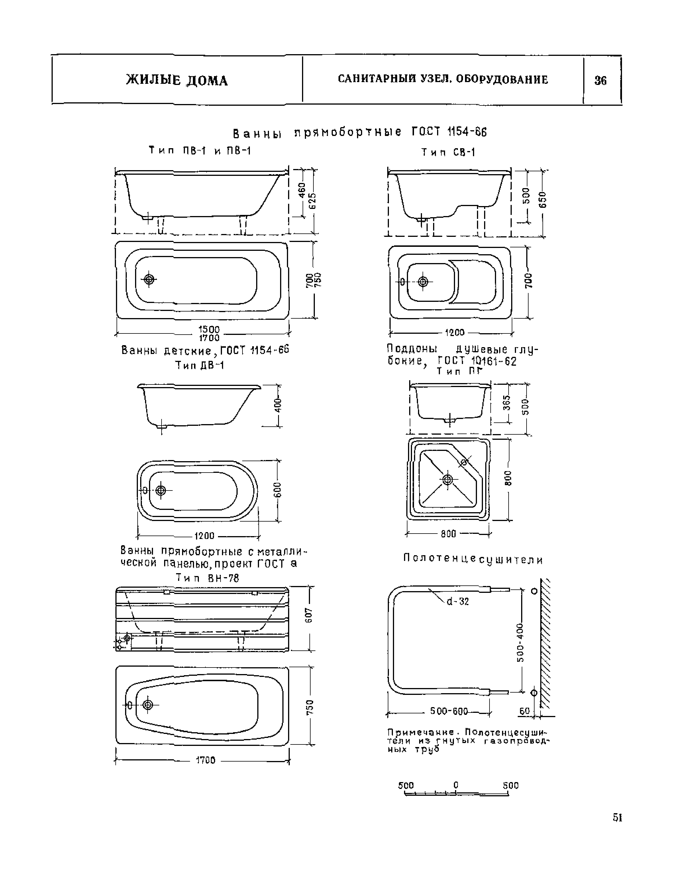 НП 1.1-75