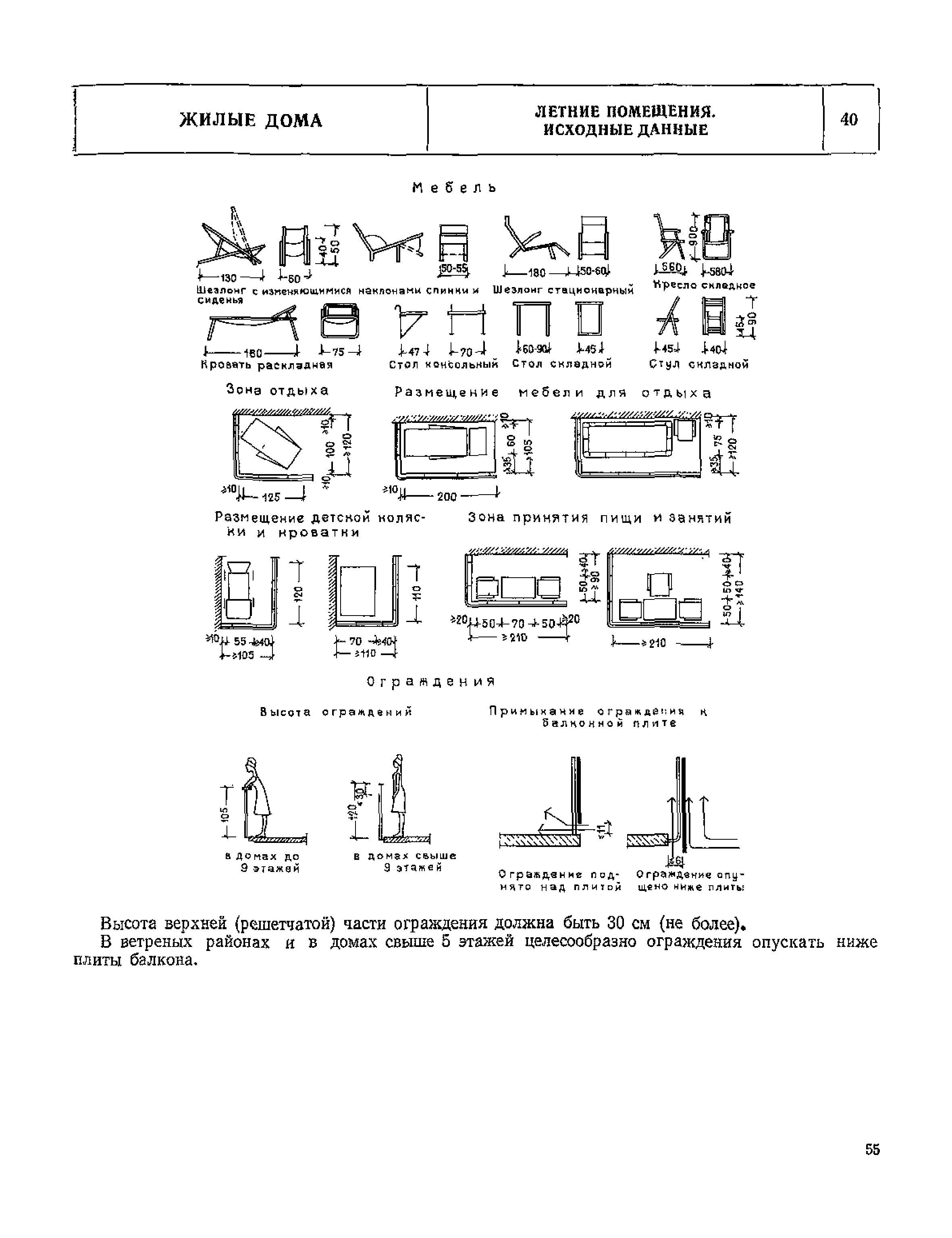 НП 1.1-75