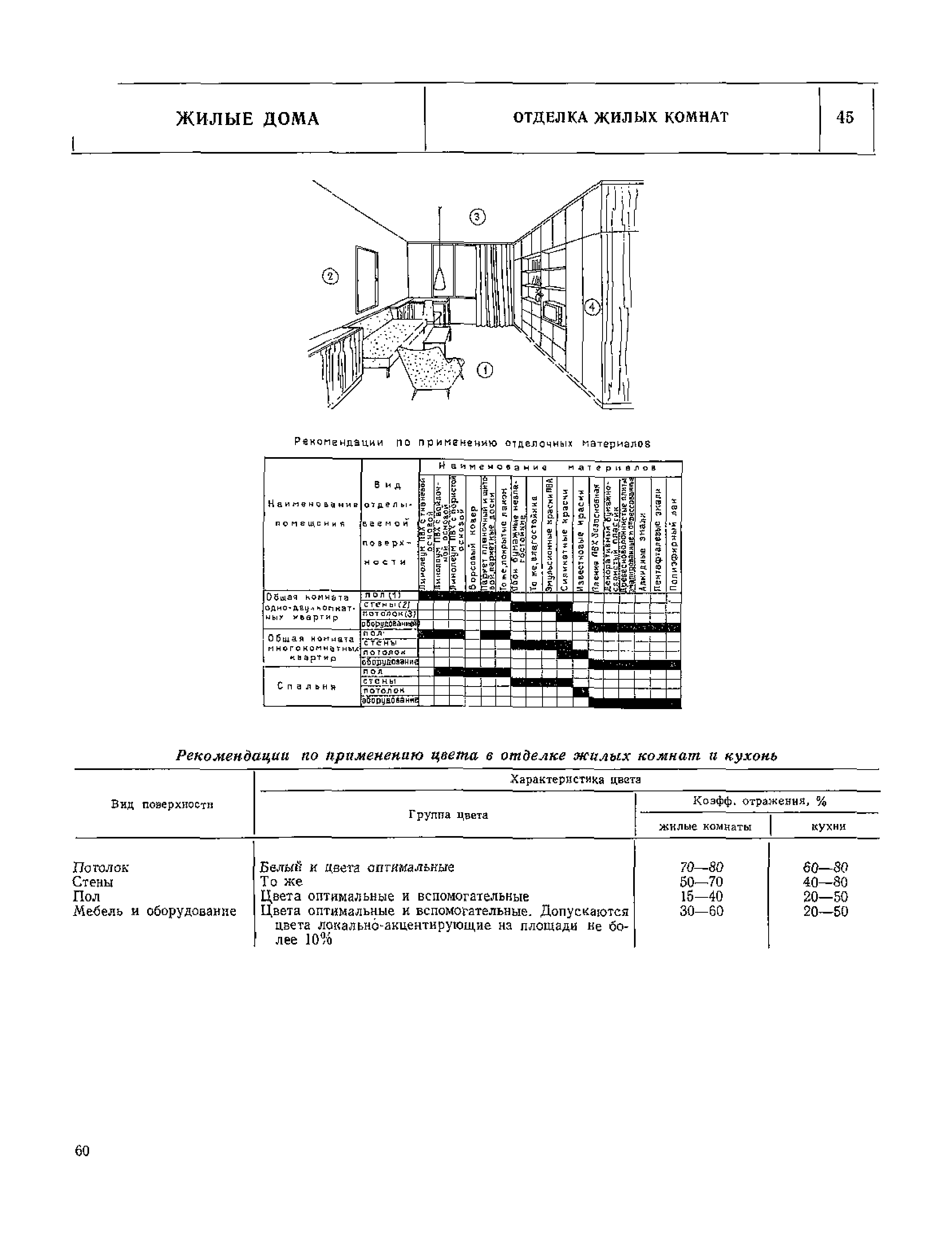 НП 1.1-75