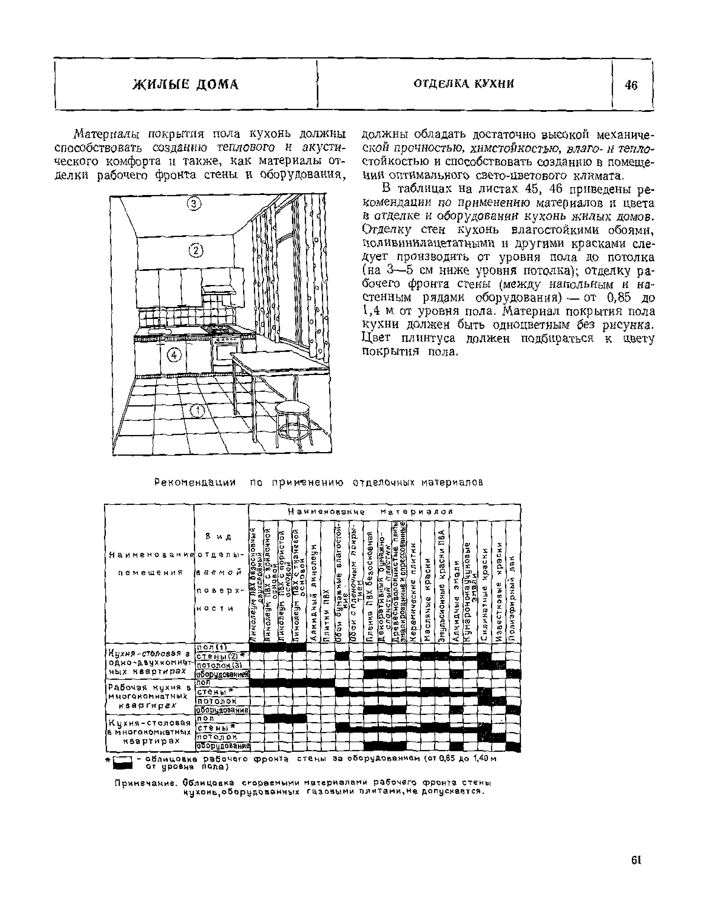 НП 1.1-75