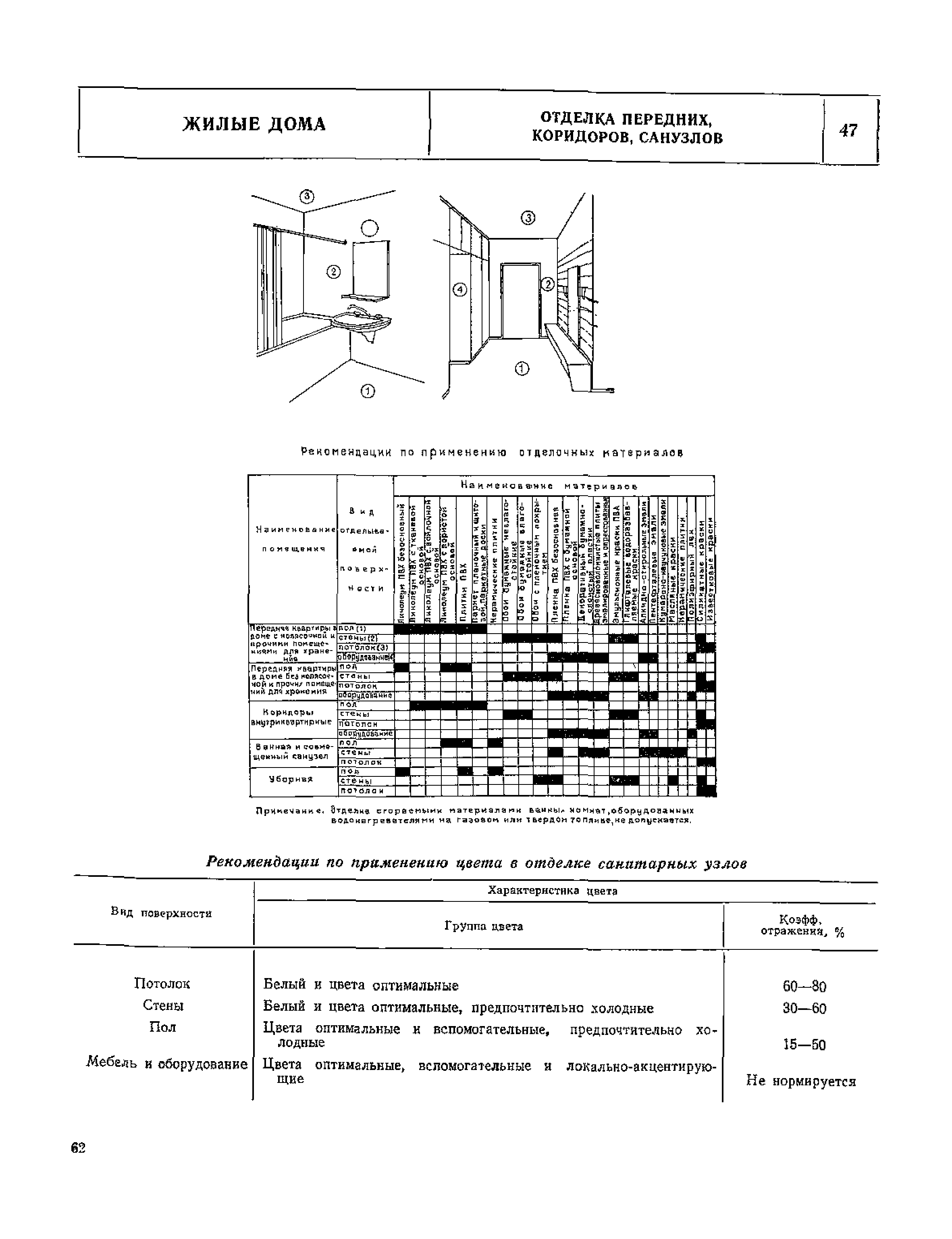 НП 1.1-75