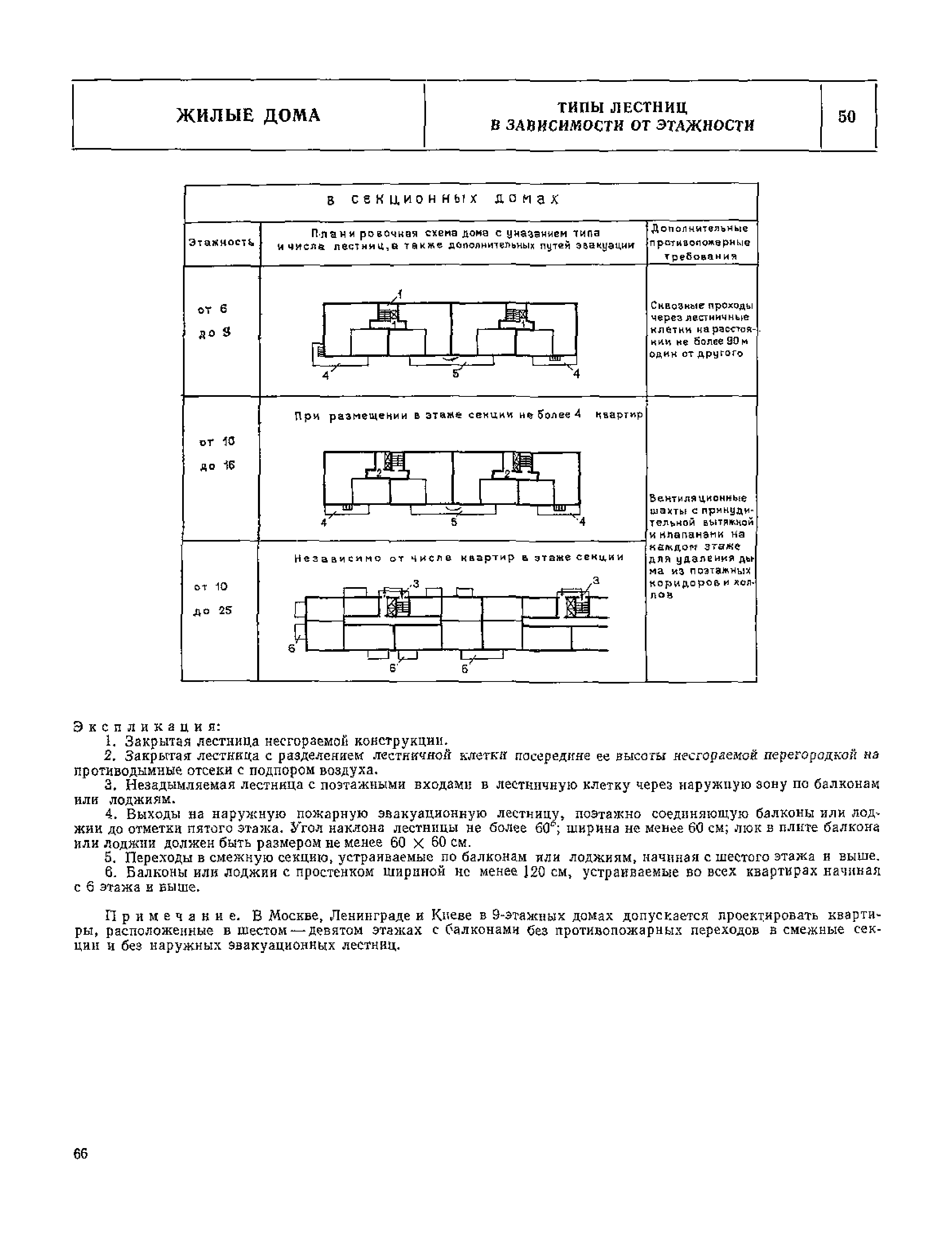 НП 1.1-75