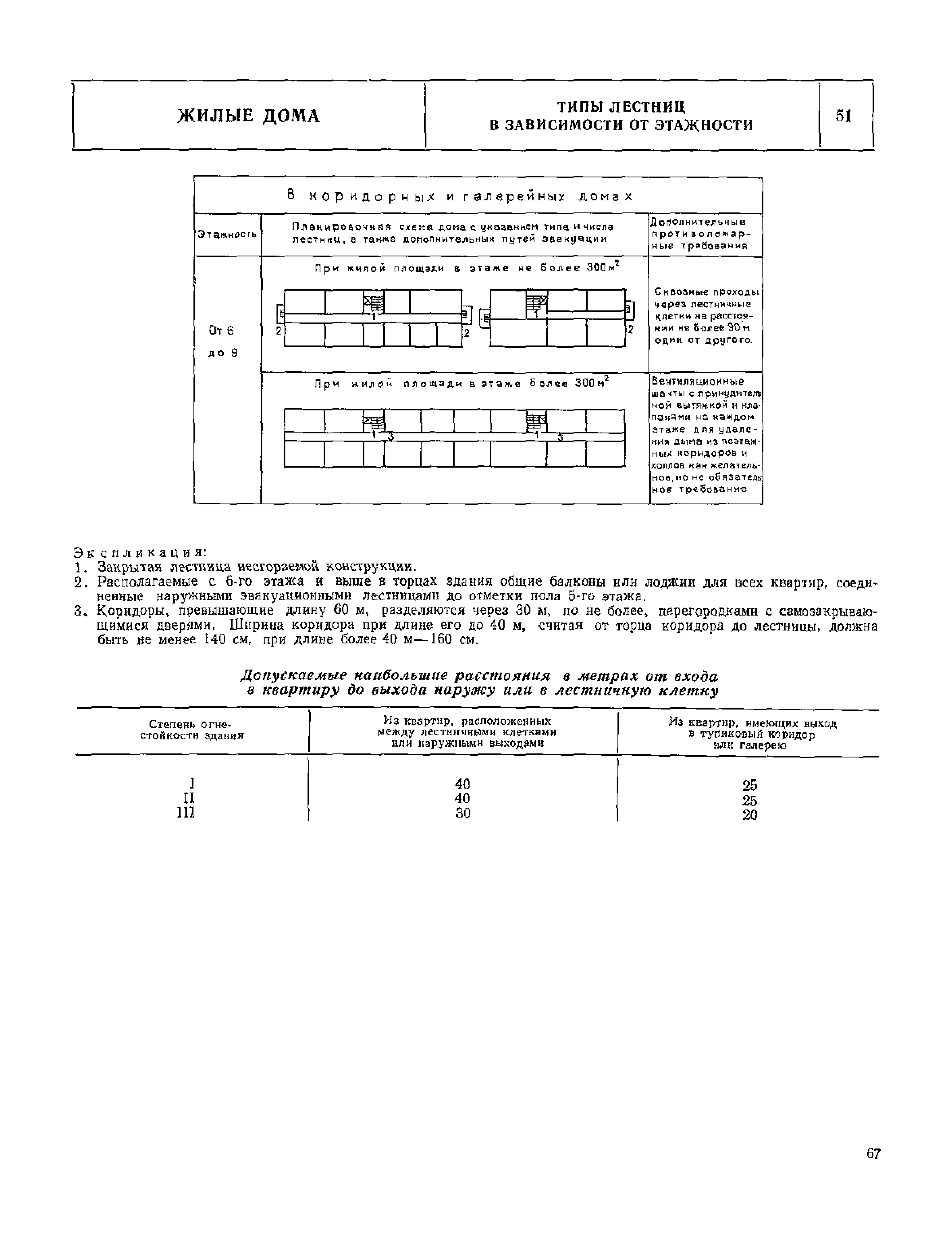 НП 1.1-75