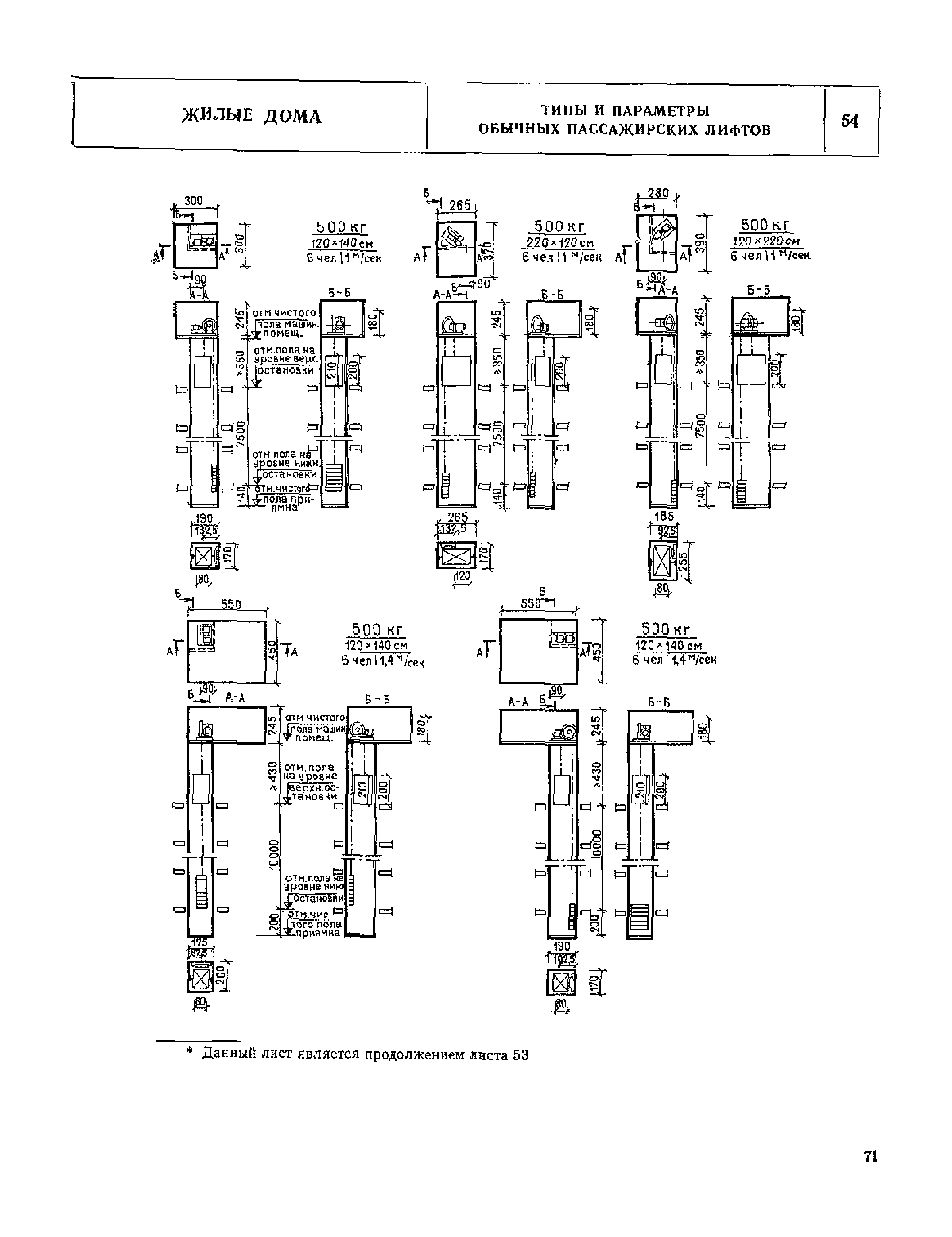 НП 1.1-75