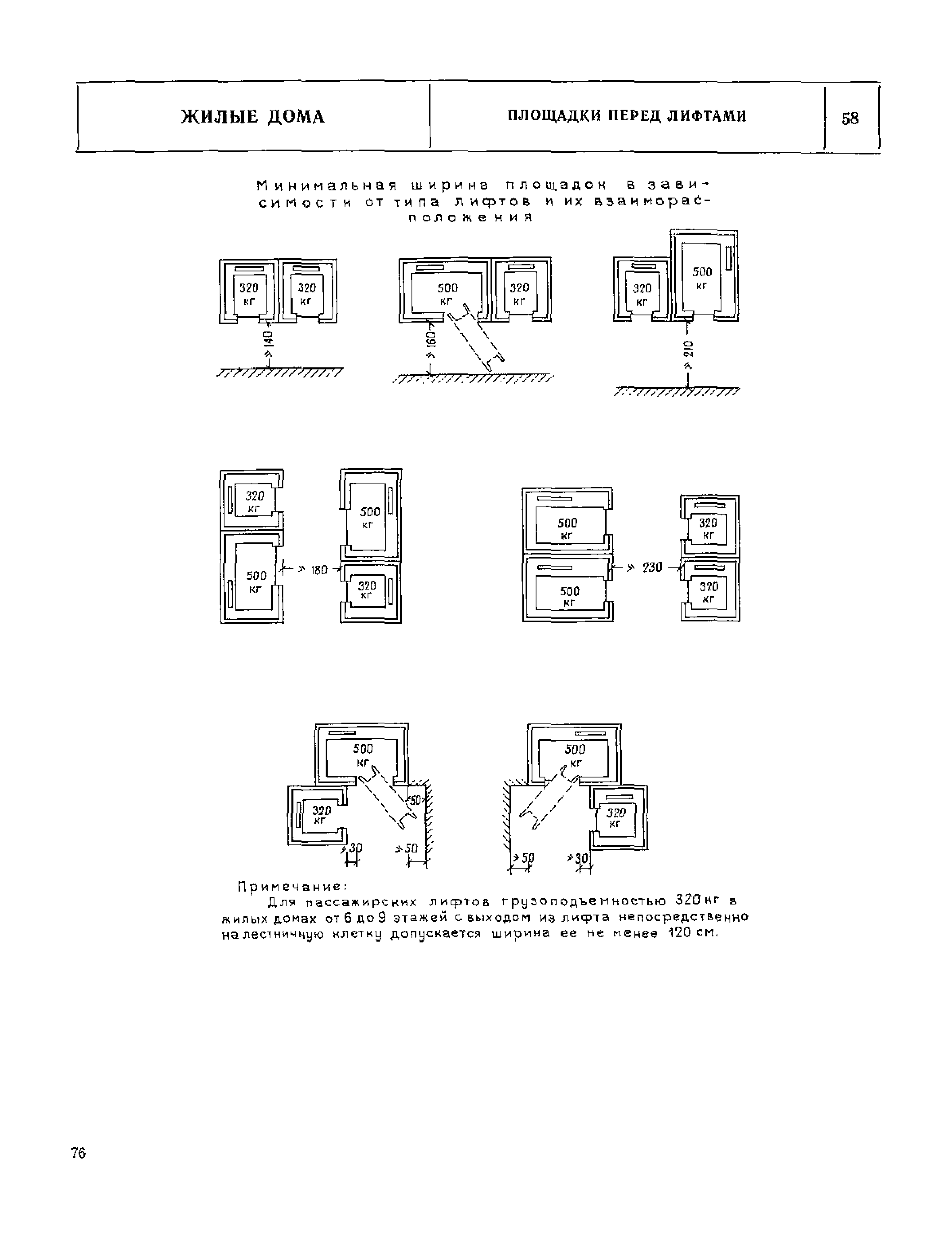 НП 1.1-75