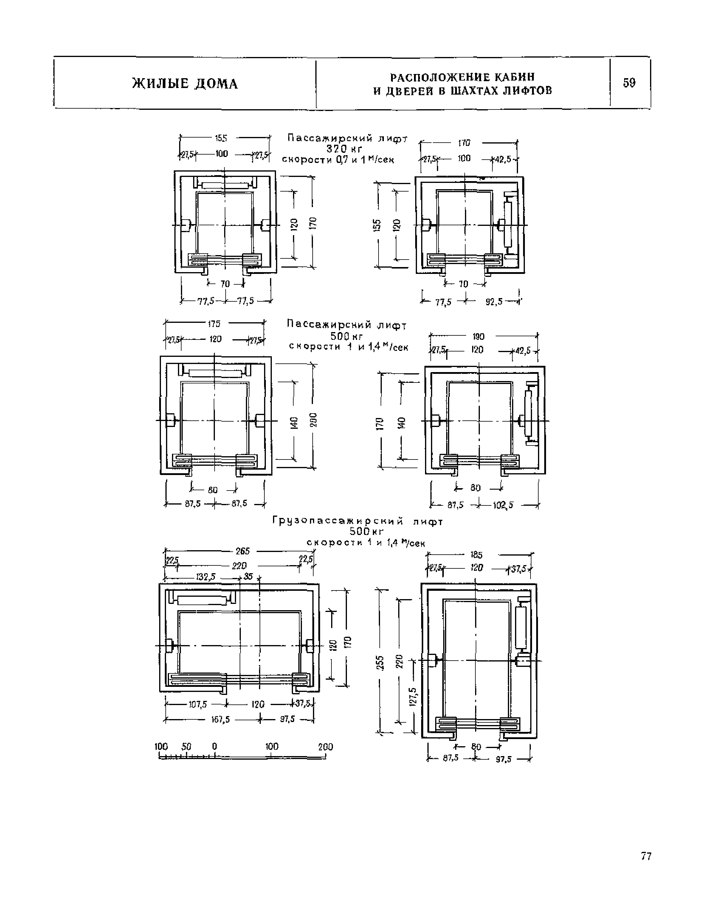 НП 1.1-75