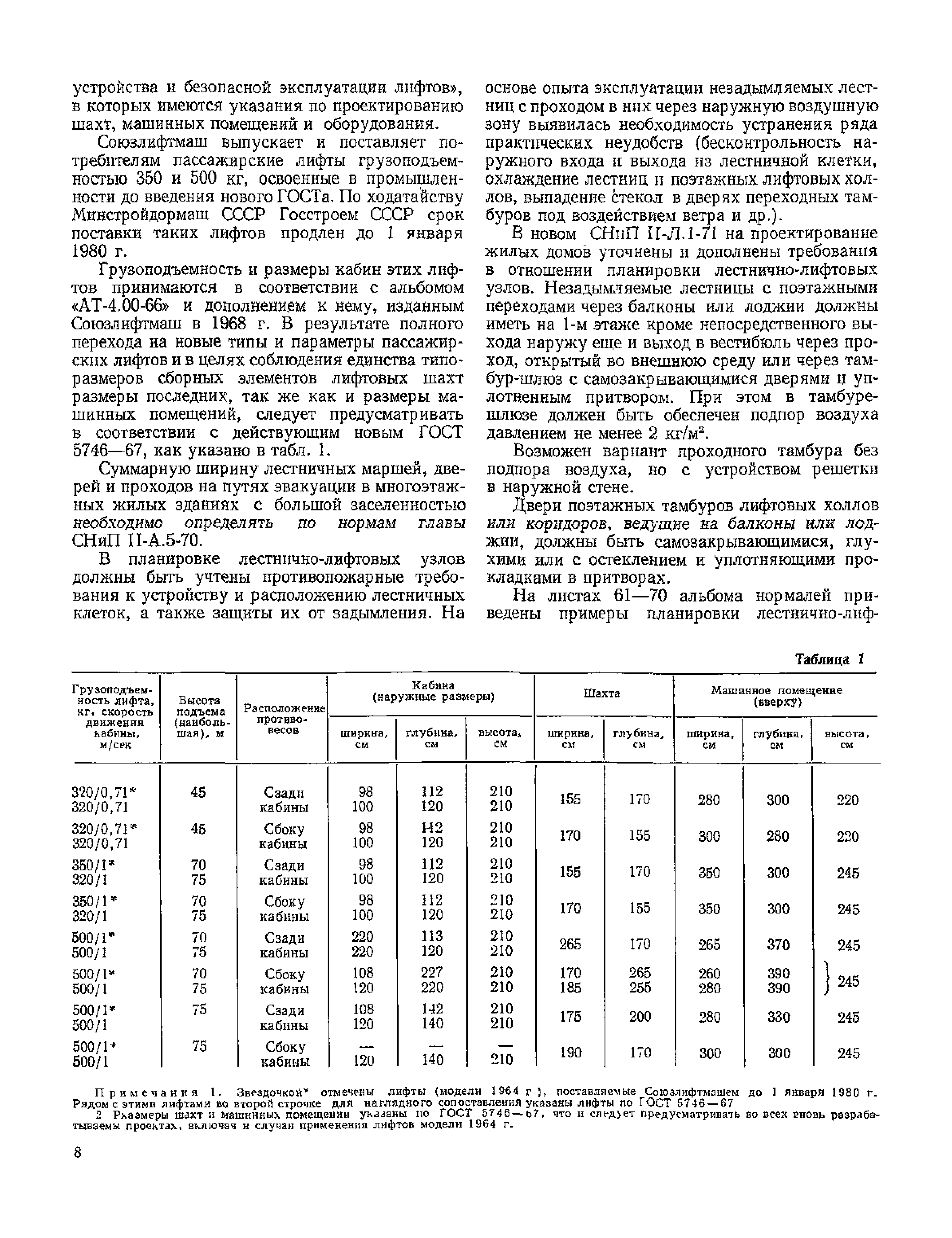 НП 1.1-75